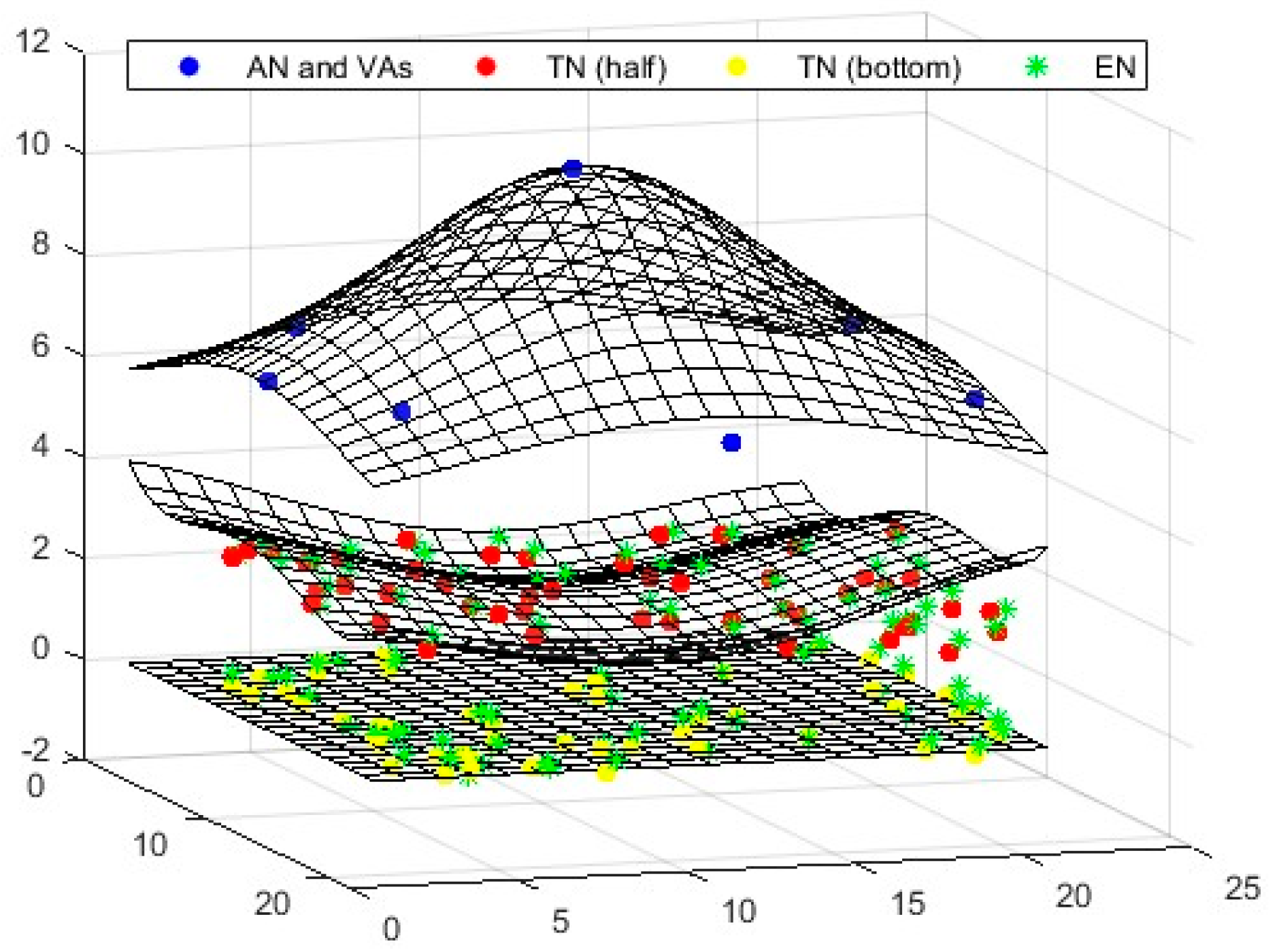 Applsci 15 03548 g010