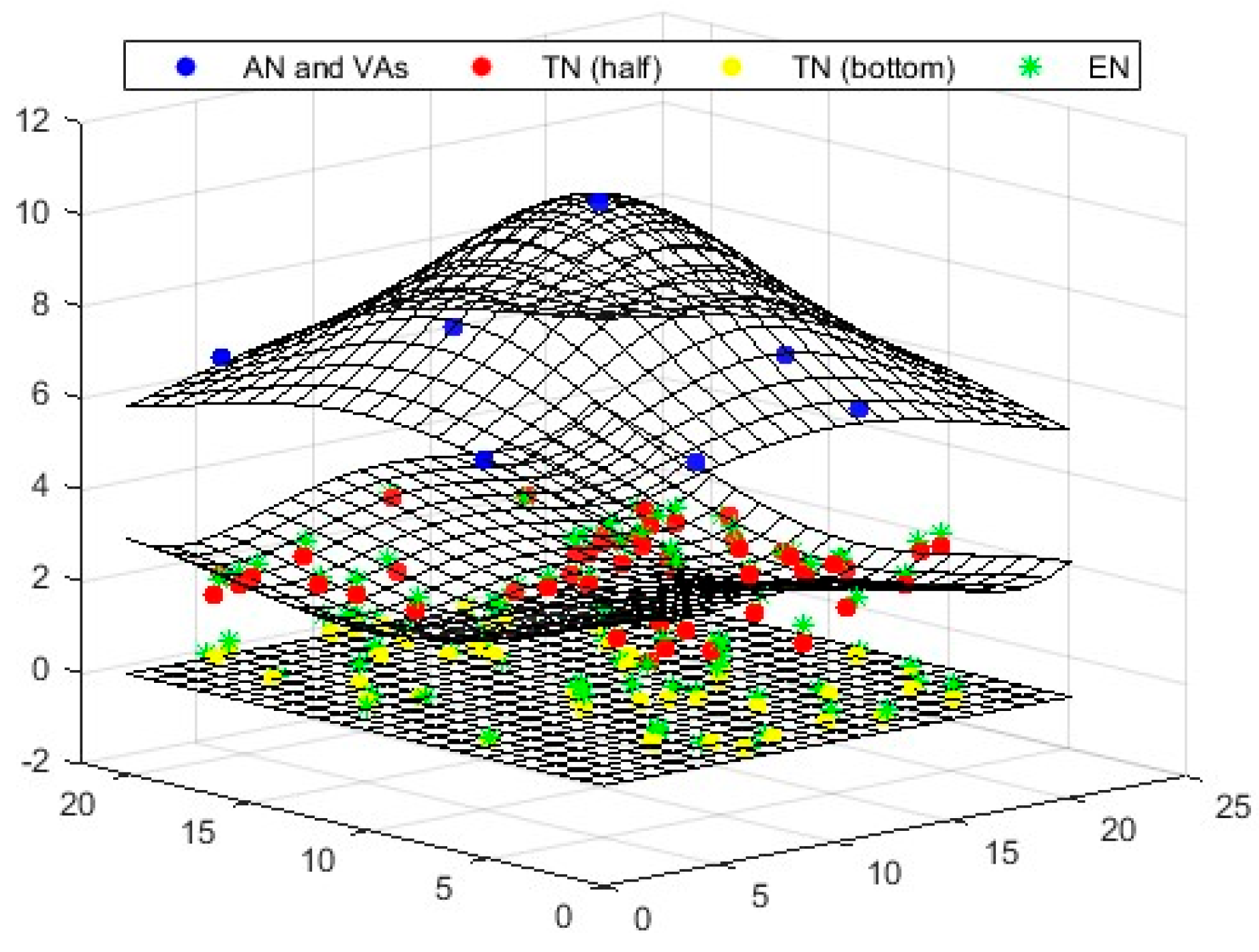 Applsci 15 03548 g011
