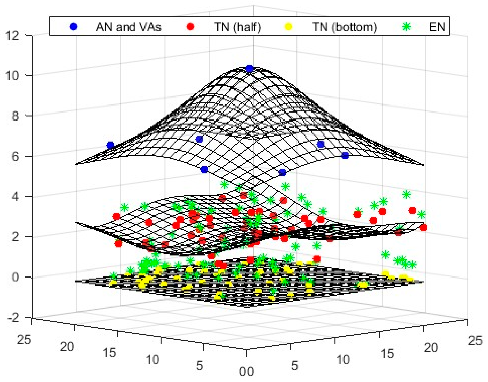 Applsci 15 03548 g012