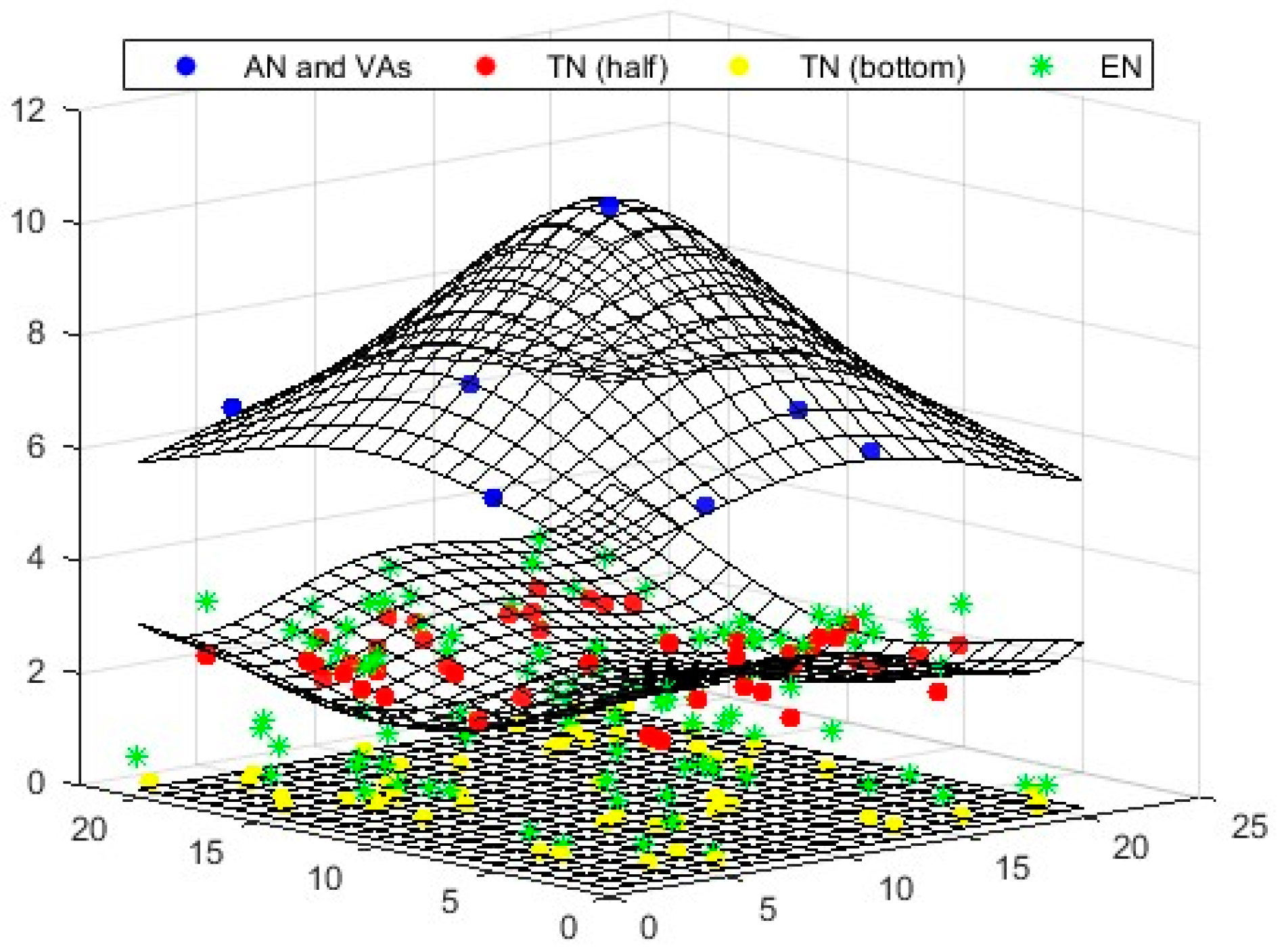 Applsci 15 03548 g013