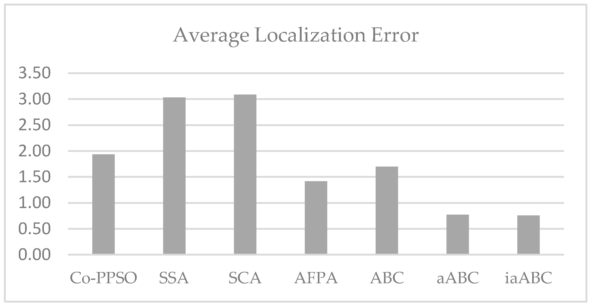 Applsci 15 03548 g014