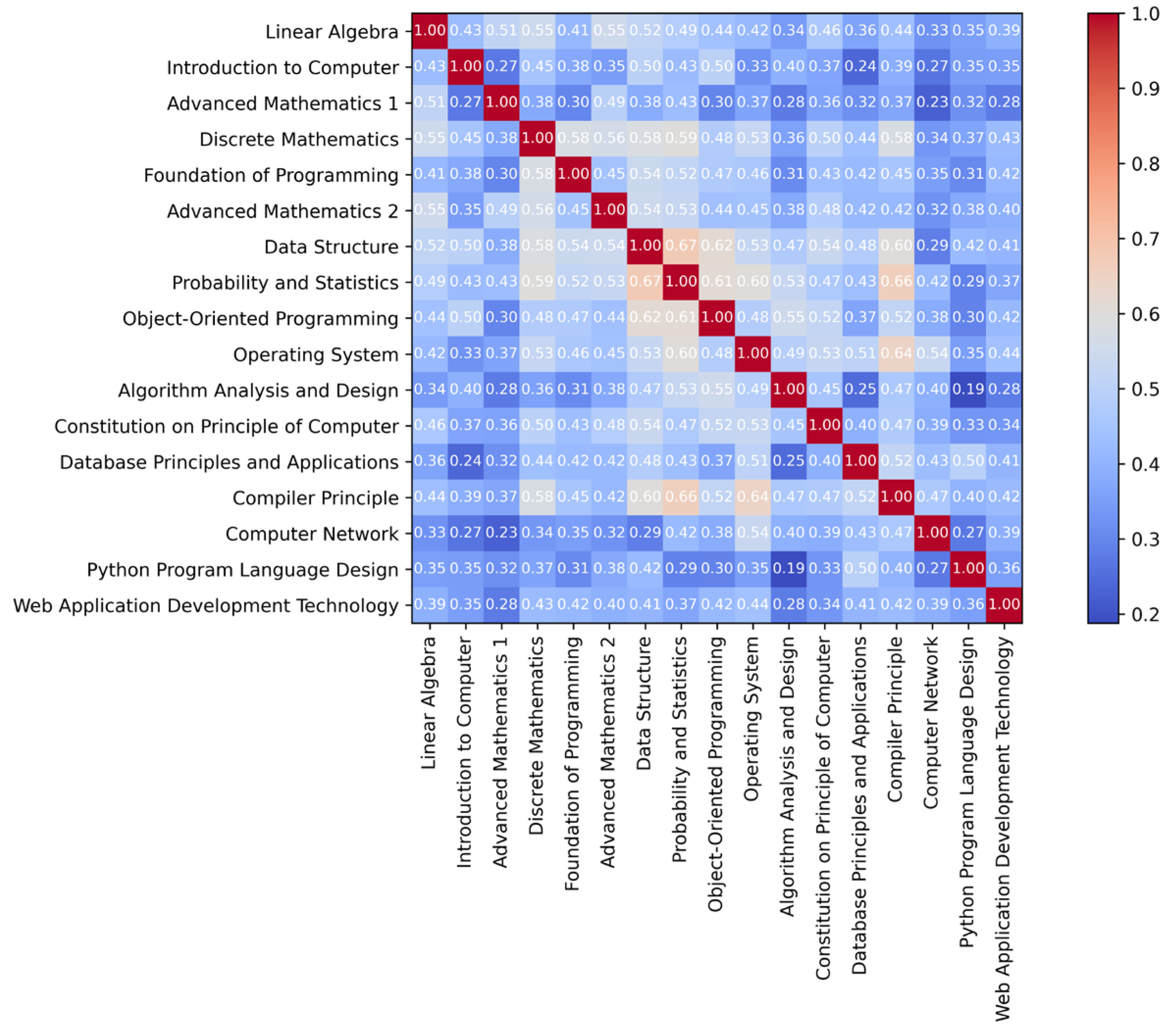 Applsci 15 03550 g001