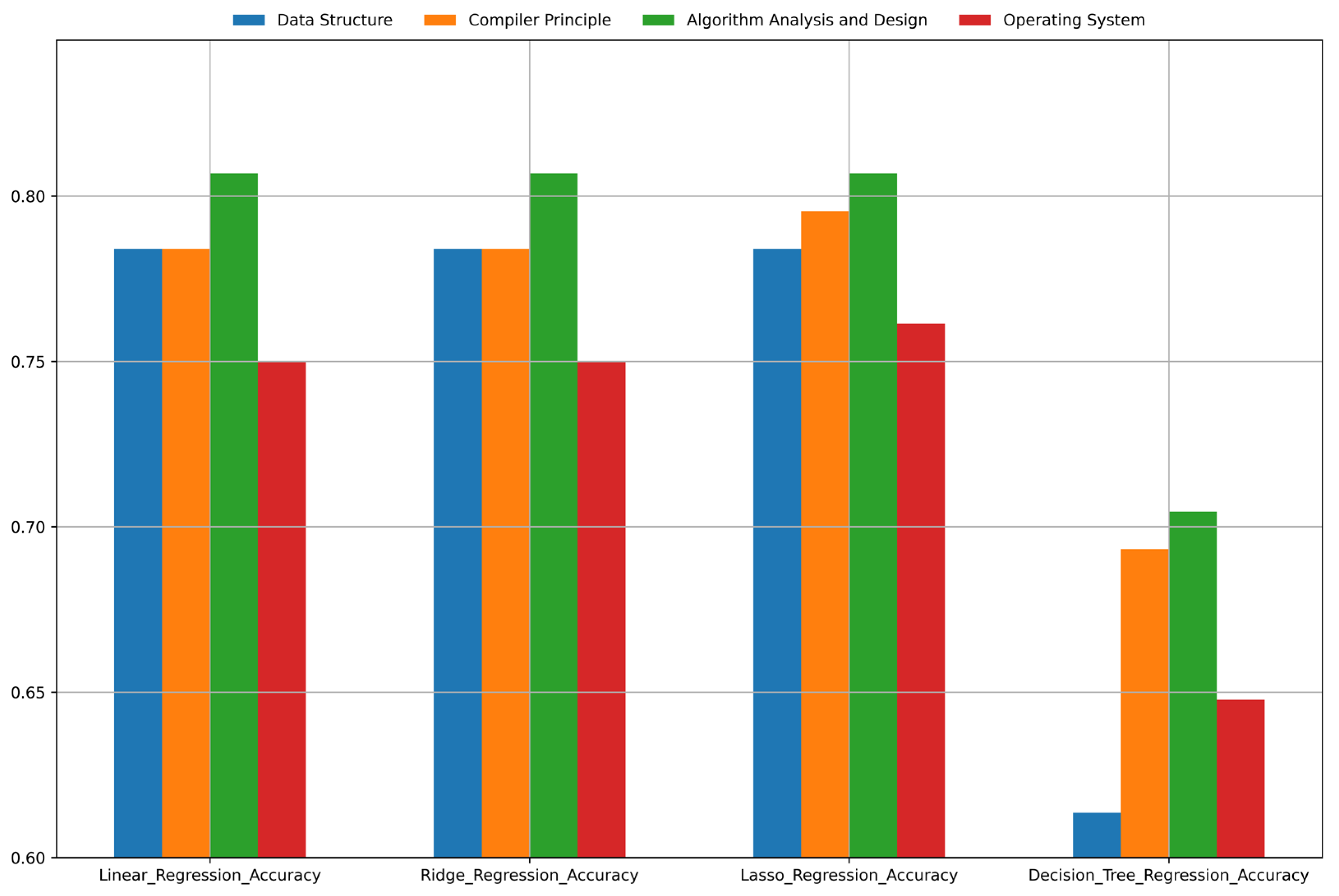 Applsci 15 03550 g003