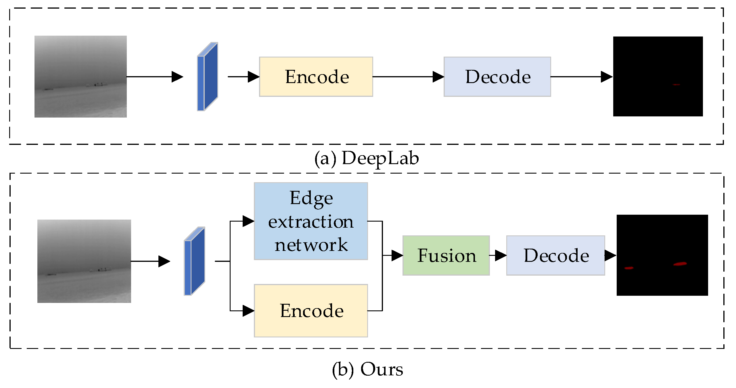 Applsci 15 03551 g002