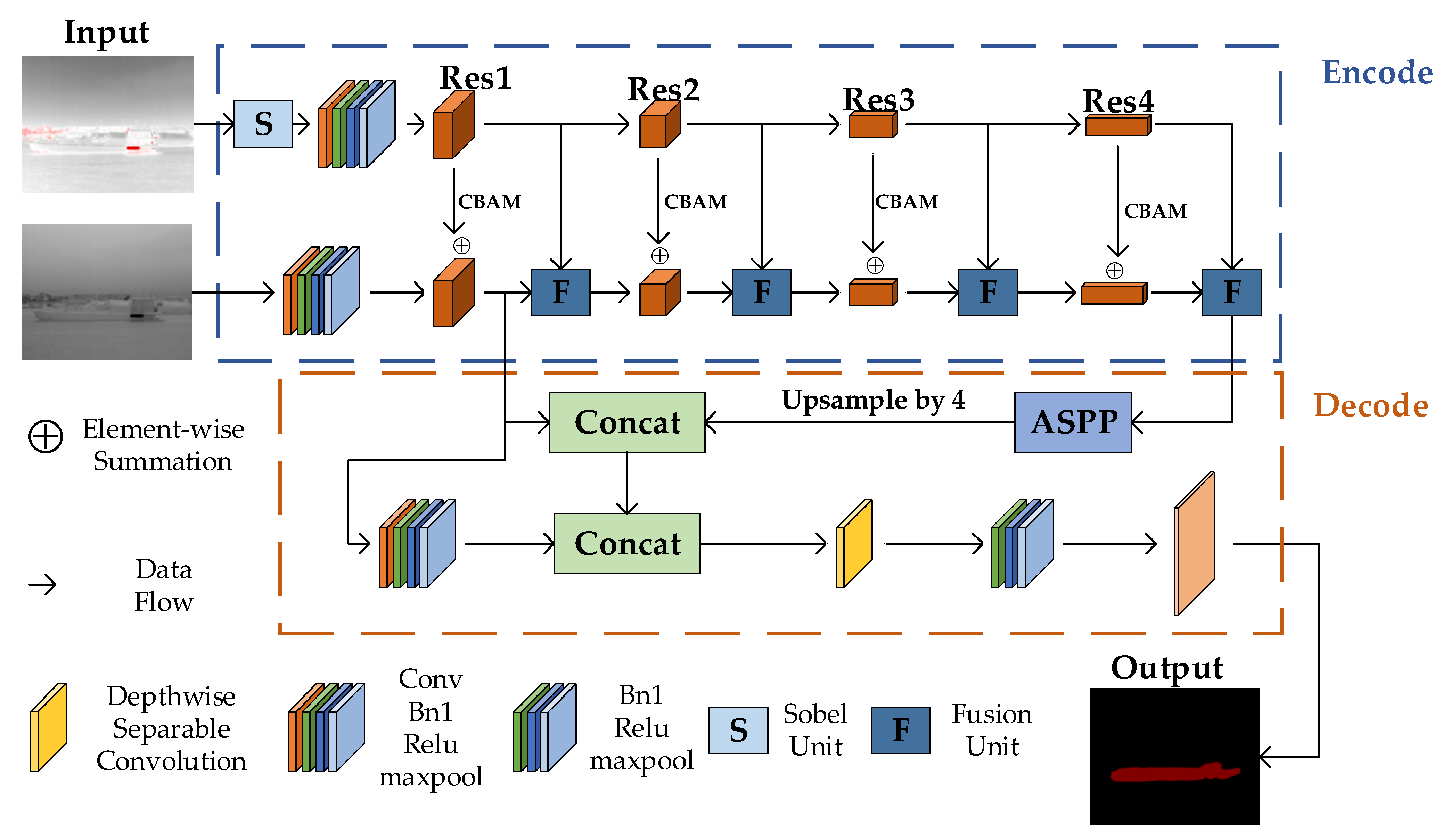 Applsci 15 03551 g003