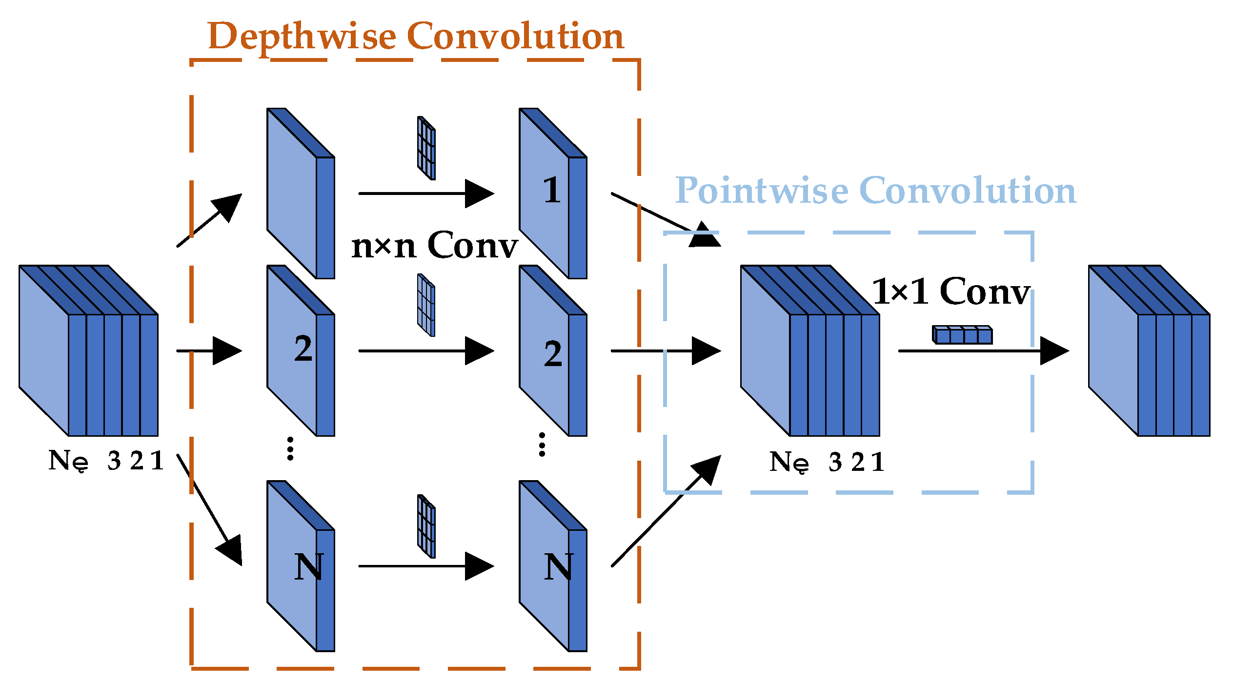 Applsci 15 03551 g006