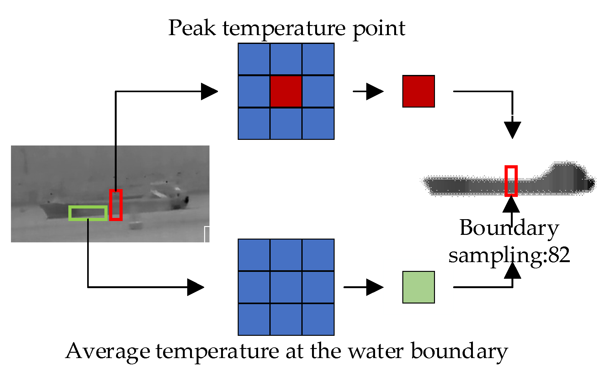 Applsci 15 03551 g009