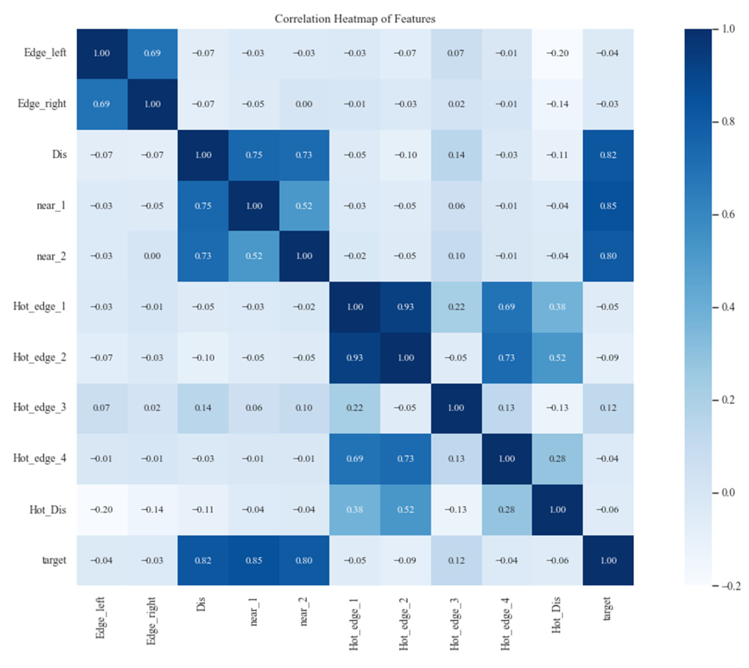 Applsci 15 03551 g011