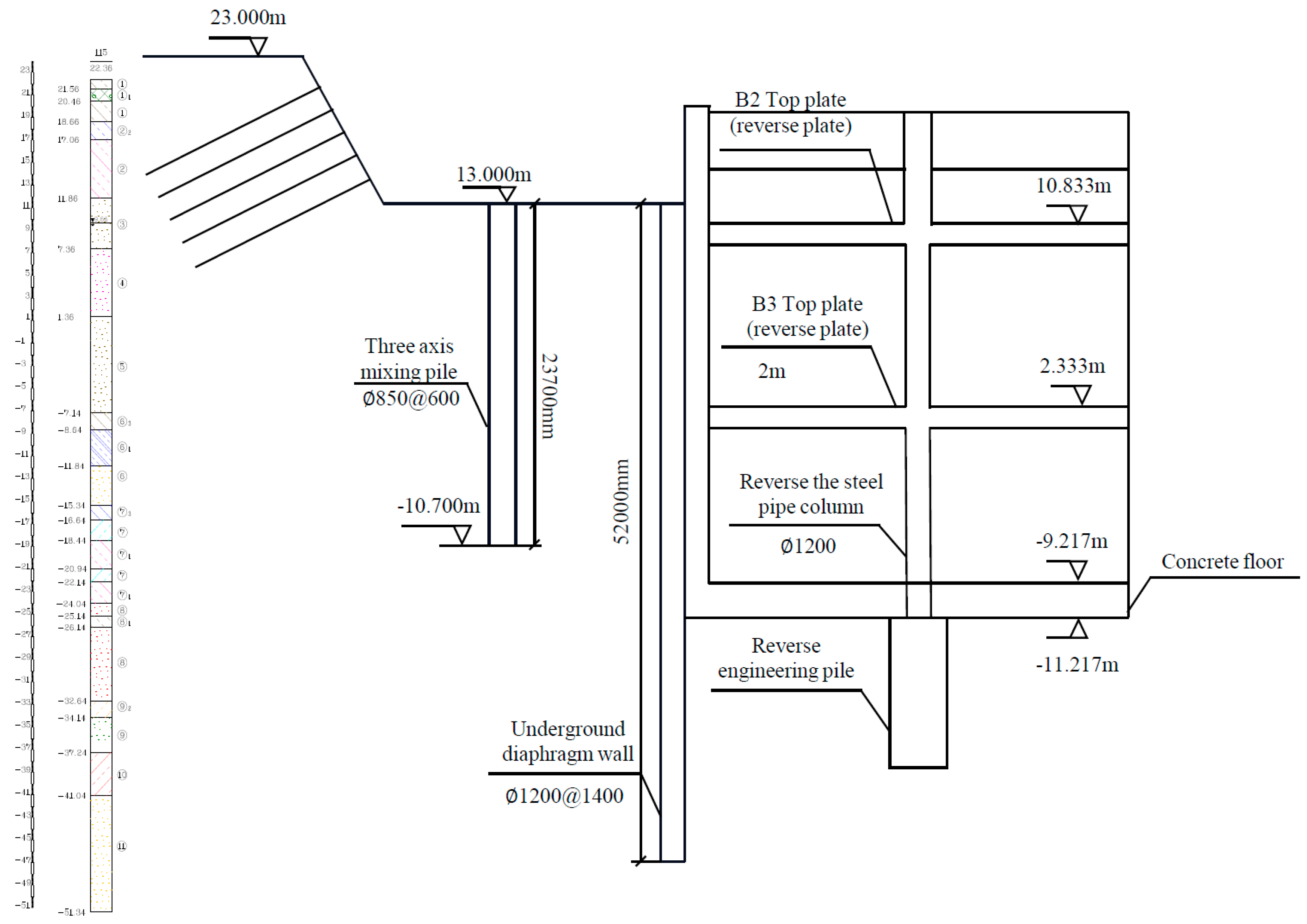 Applsci 15 03553 g002