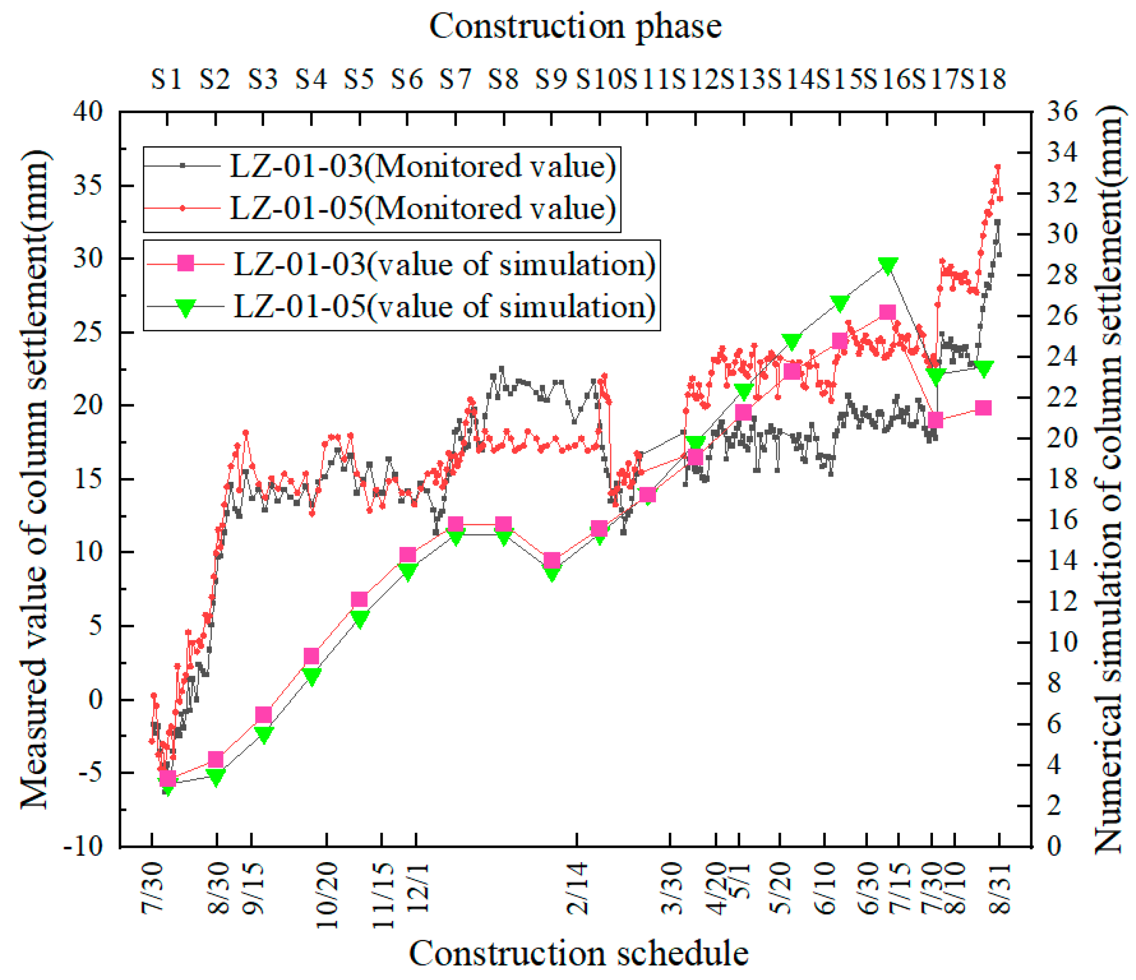 Applsci 15 03553 g004
