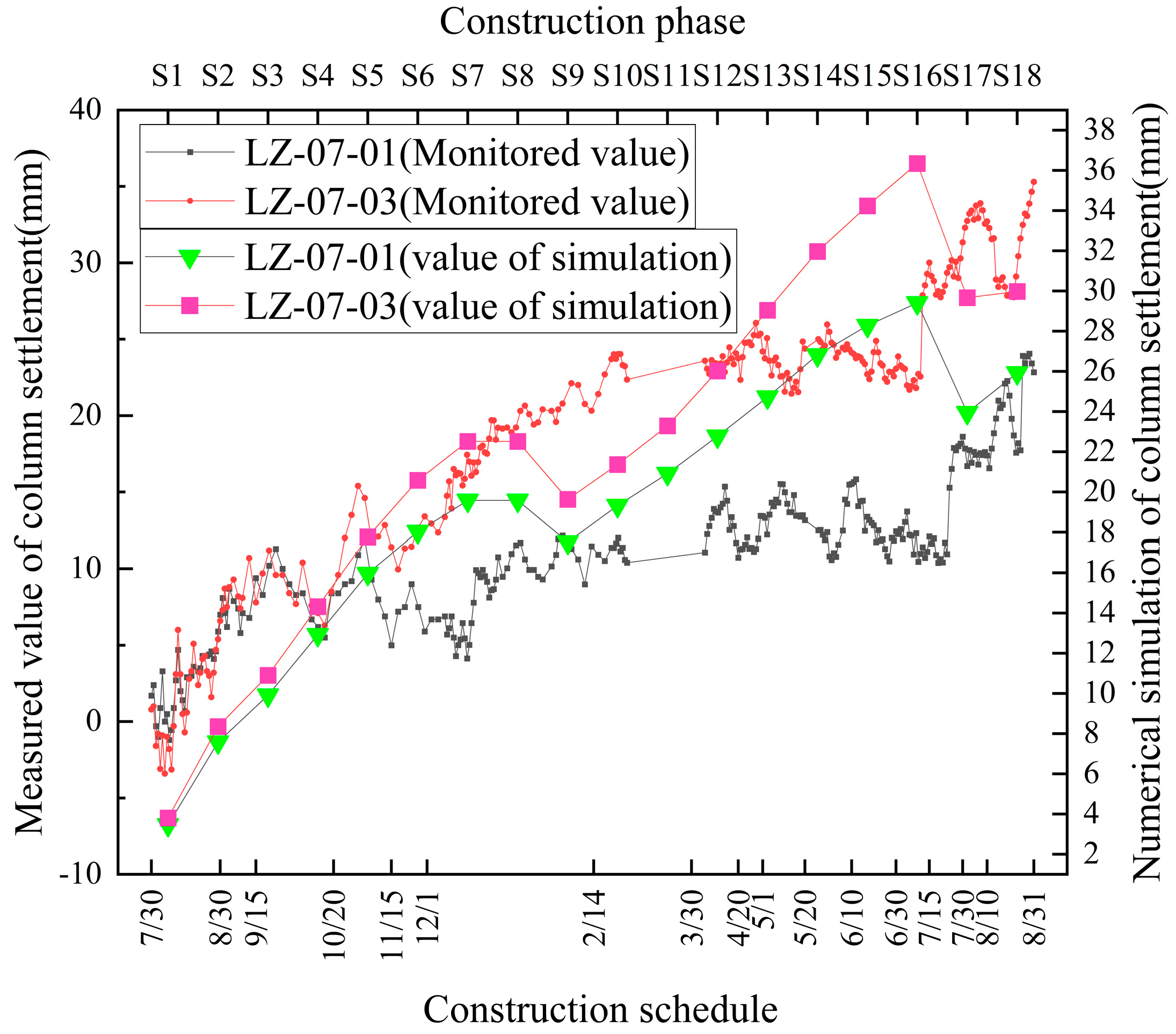 Applsci 15 03553 g005
