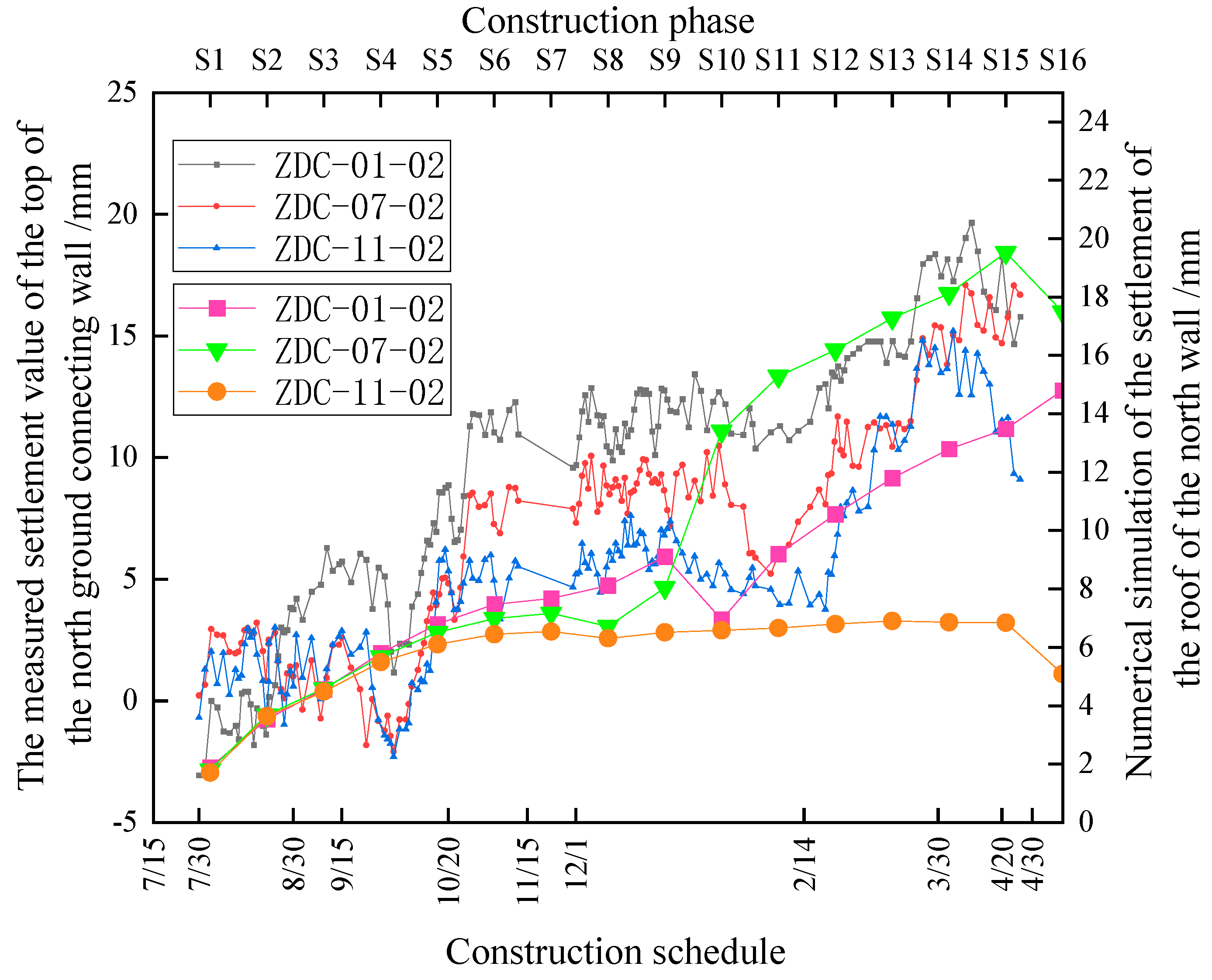Applsci 15 03553 g008
