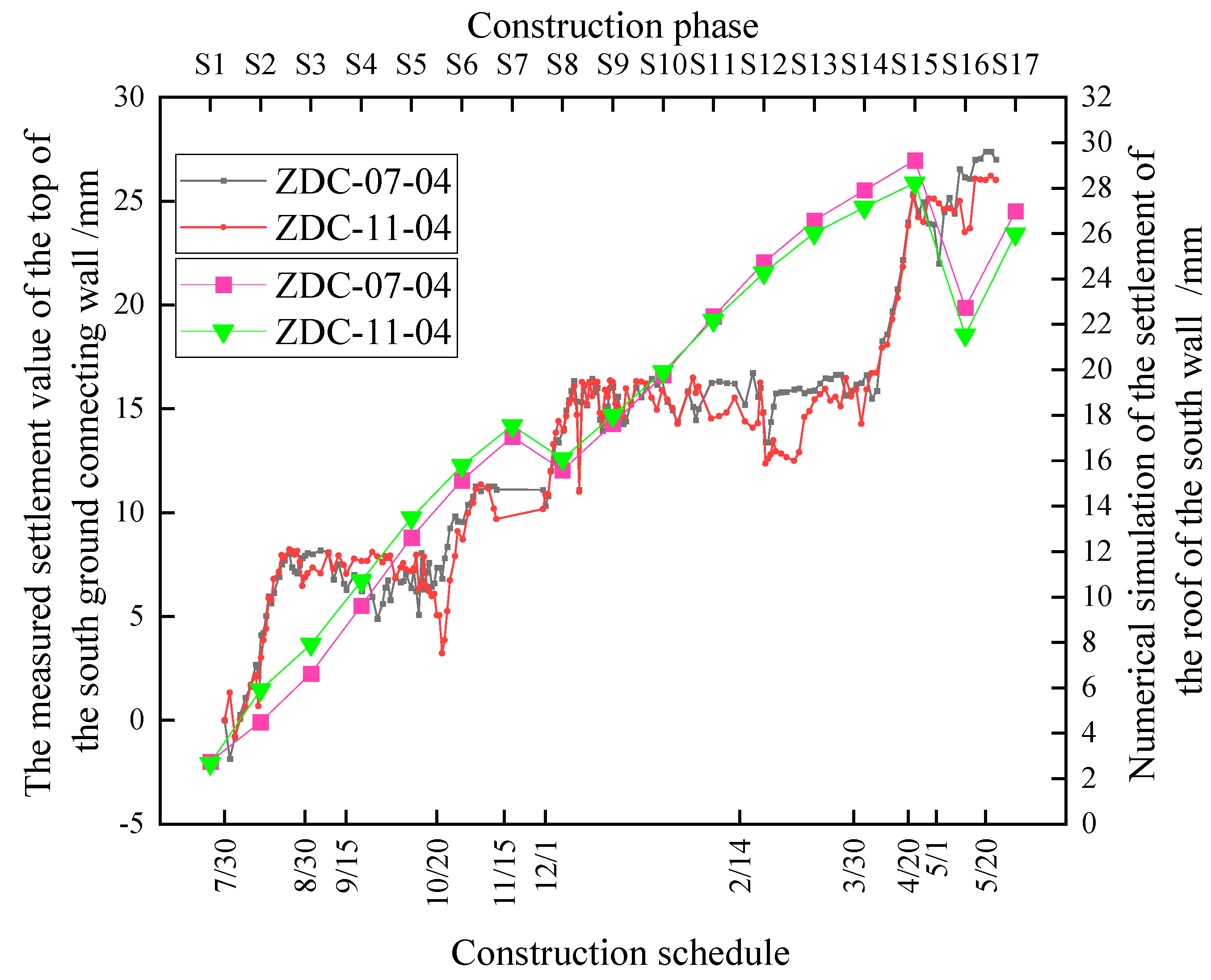 Applsci 15 03553 g009