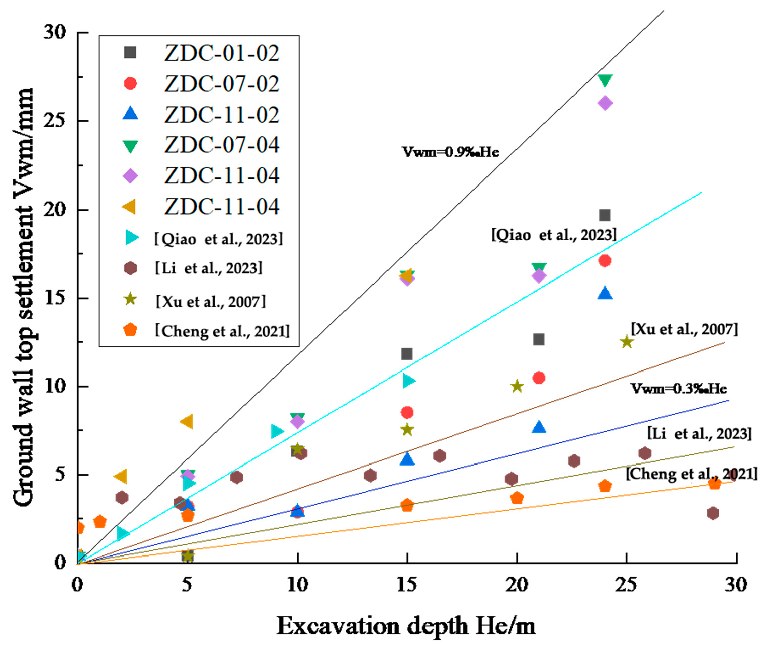 Applsci 15 03553 g010