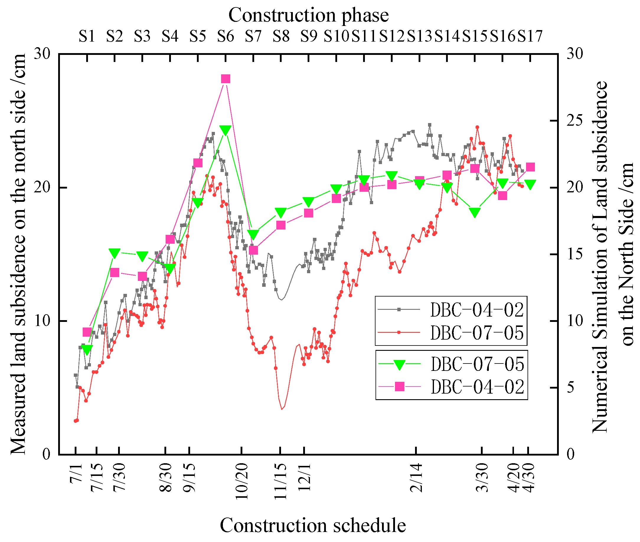 Applsci 15 03553 g011