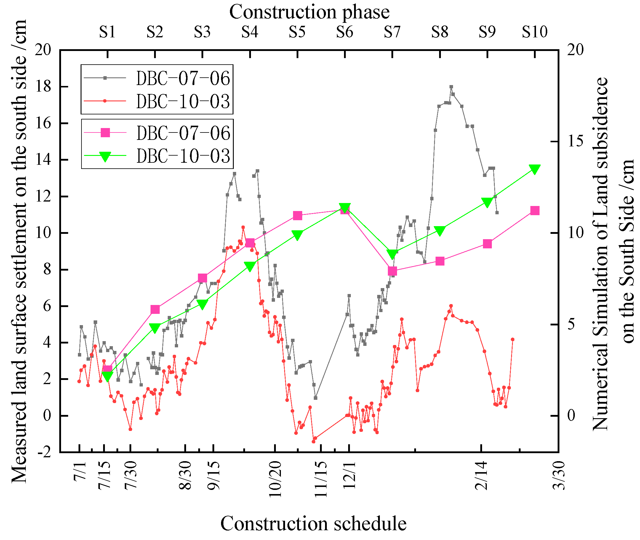 Applsci 15 03553 g012
