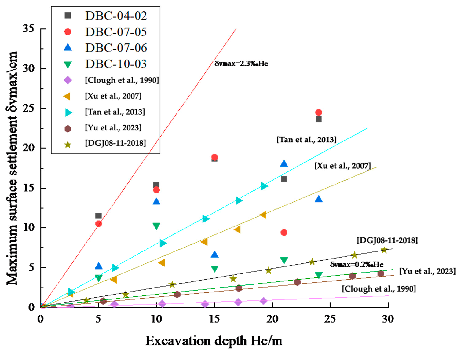 Applsci 15 03553 g013