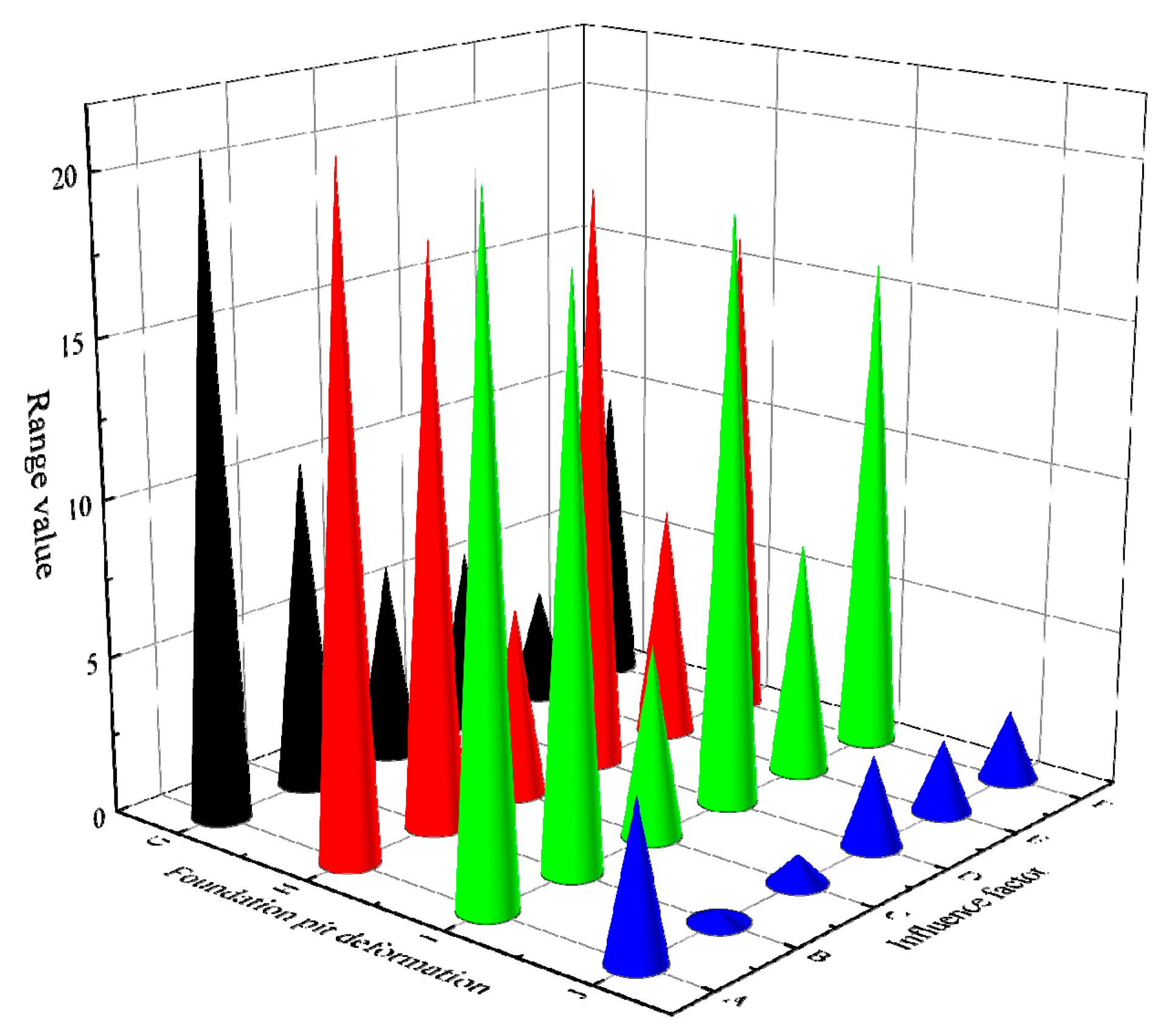 Applsci 15 03553 g016