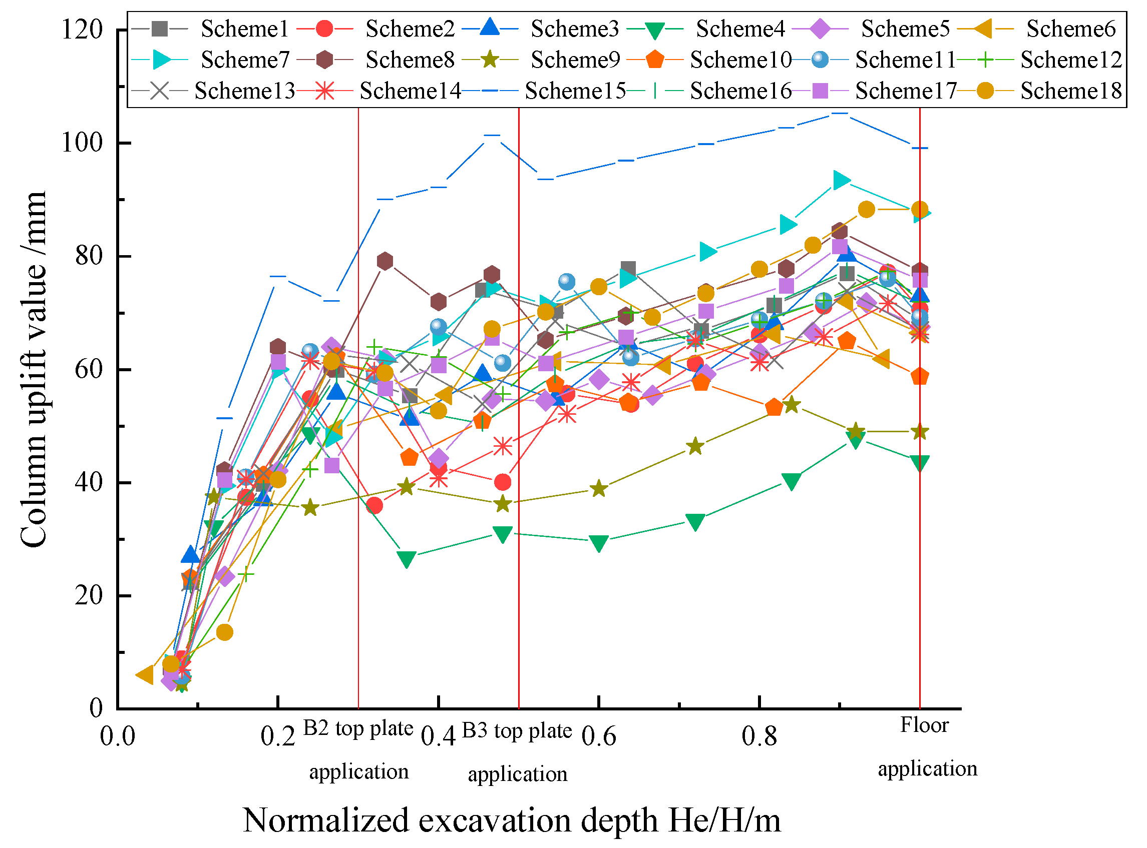 Applsci 15 03553 g018