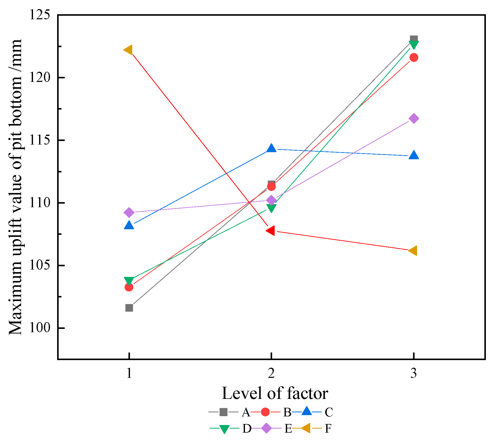 Applsci 15 03553 g019