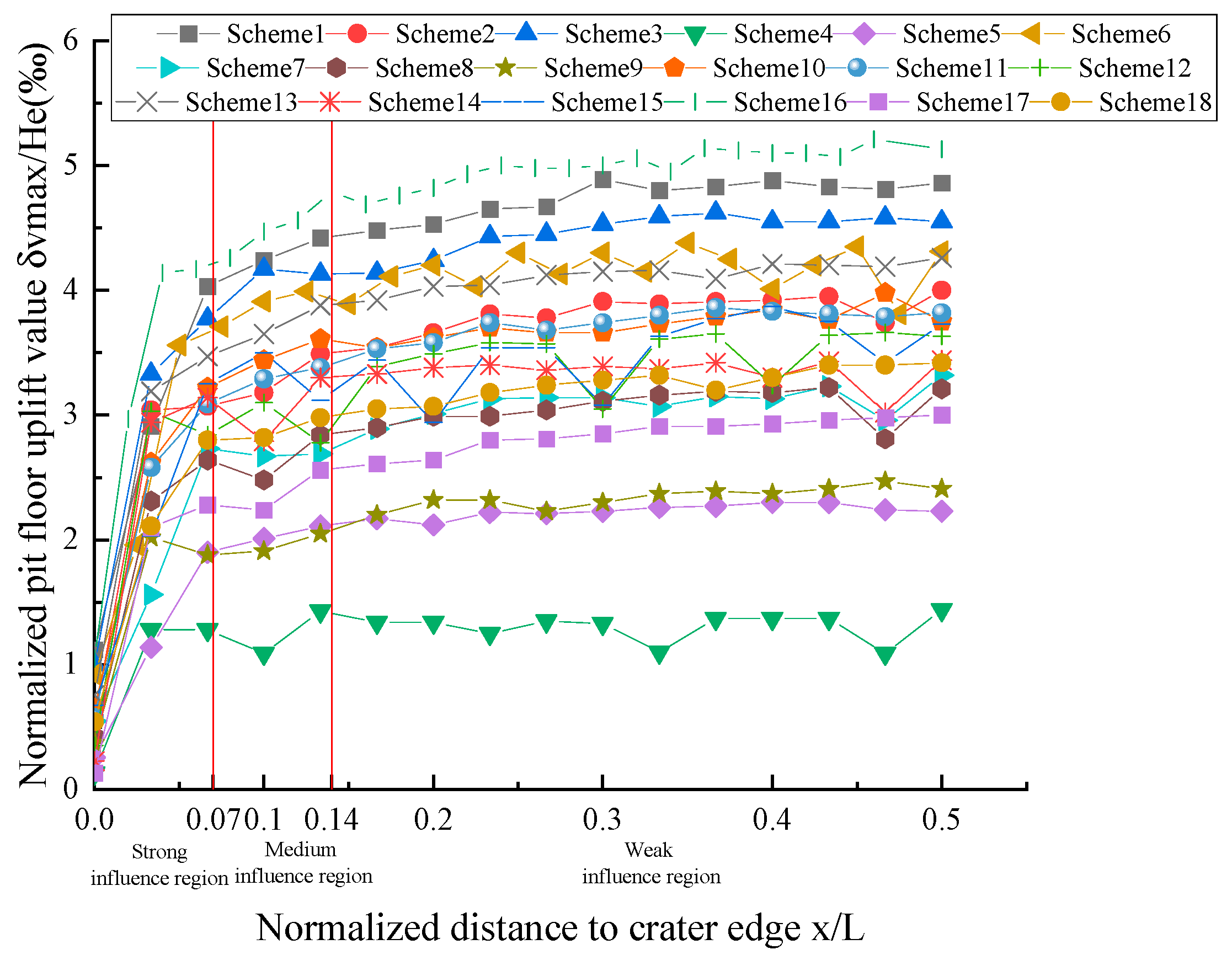 Applsci 15 03553 g020