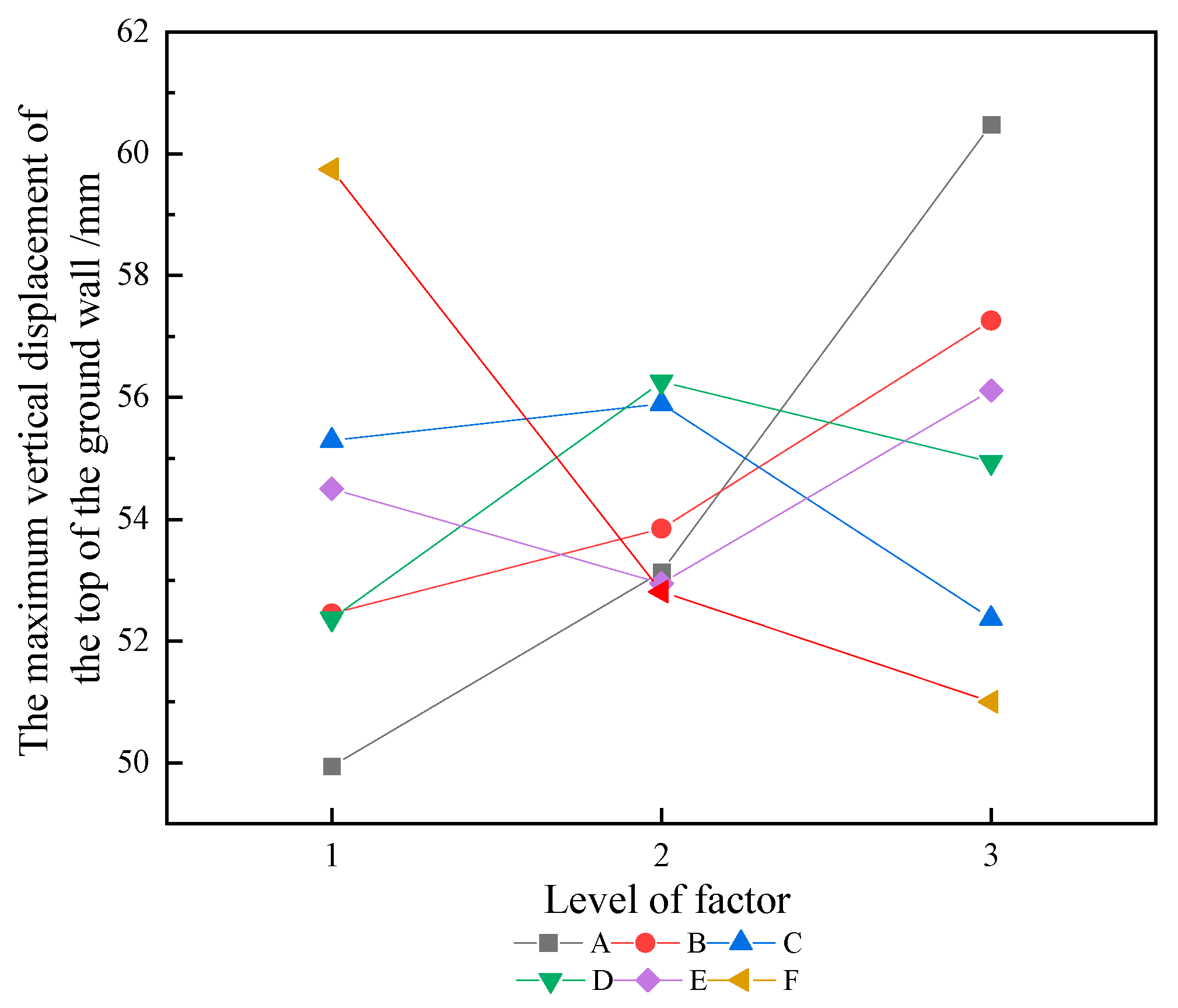 Applsci 15 03553 g021