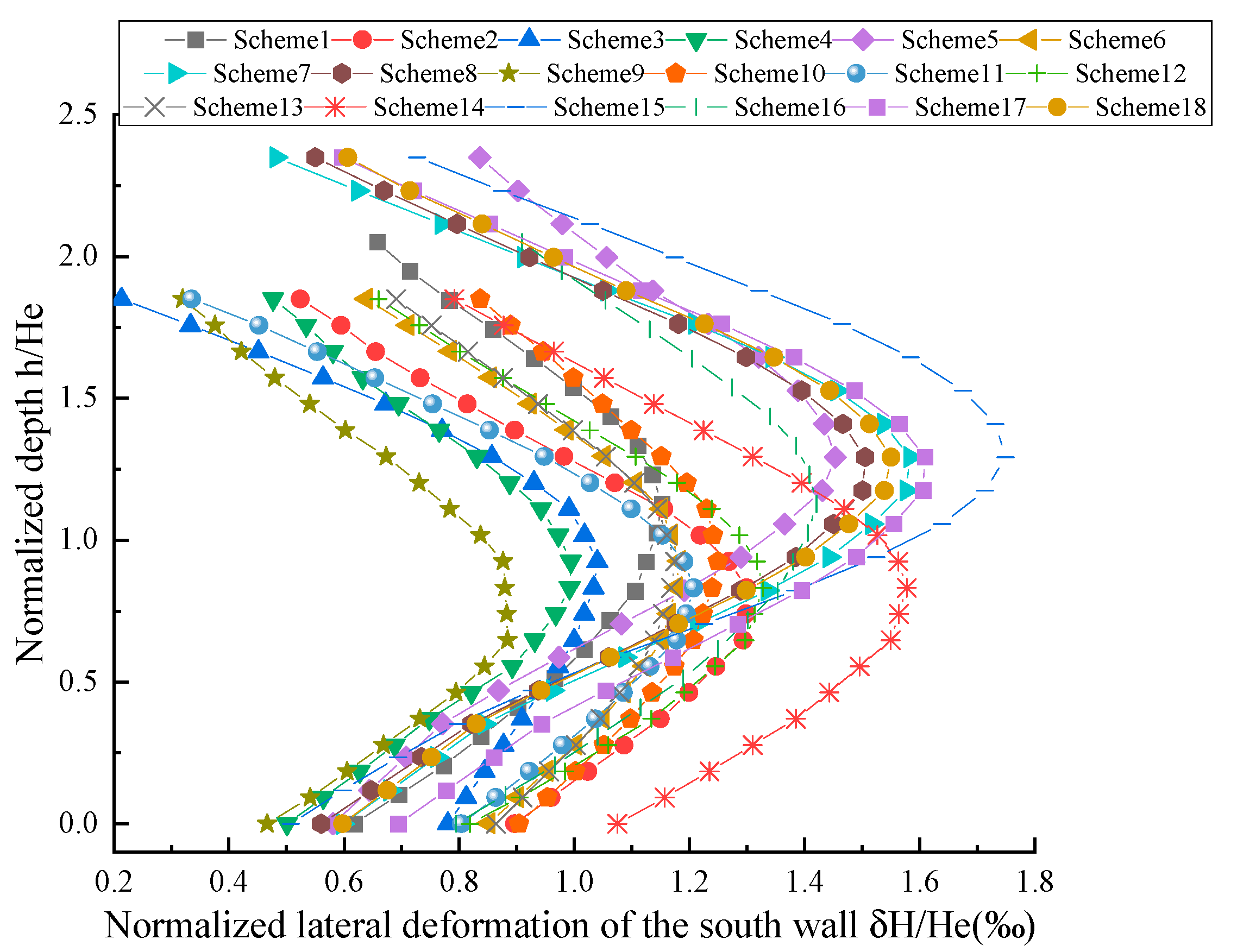 Applsci 15 03553 g022