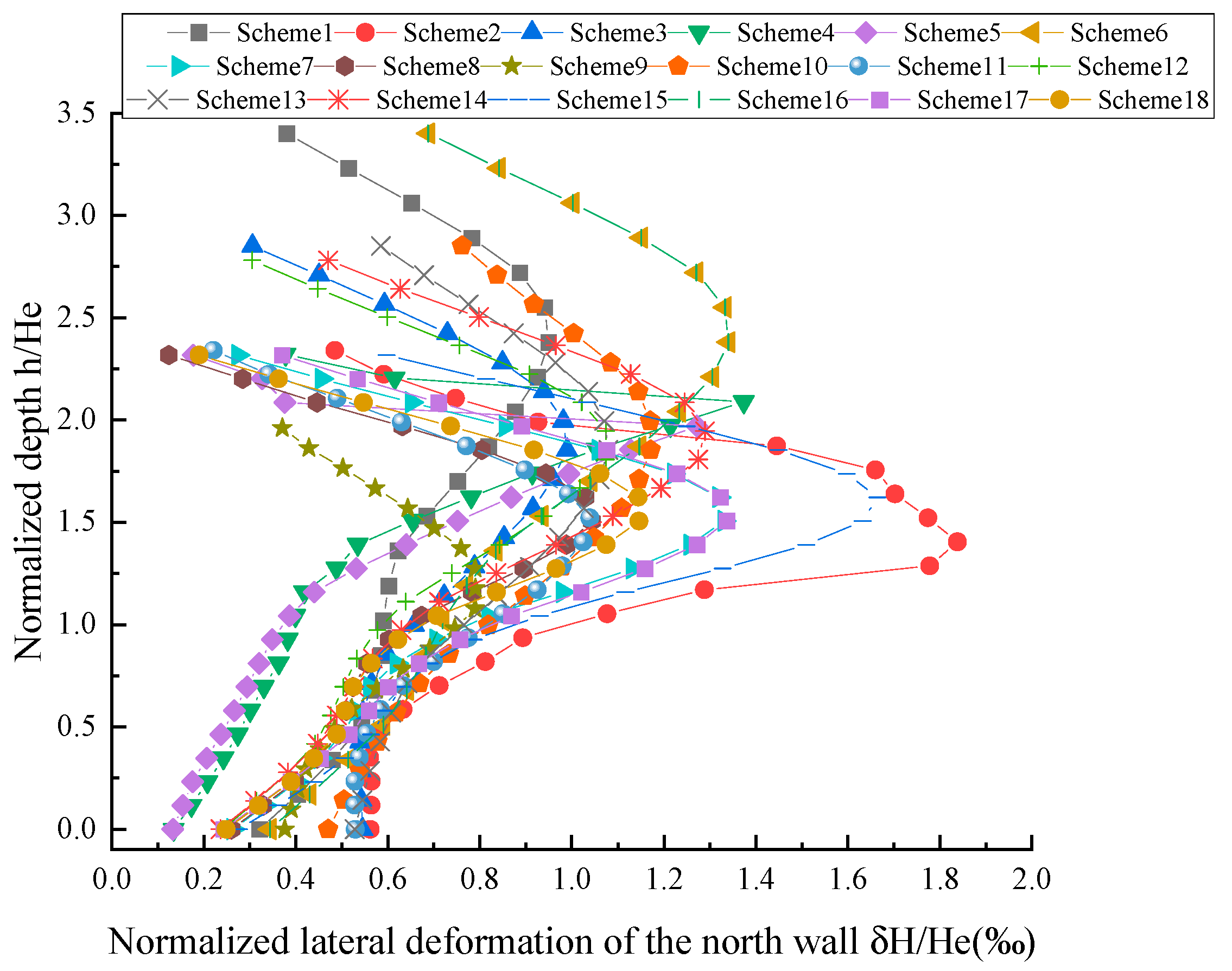 Applsci 15 03553 g023