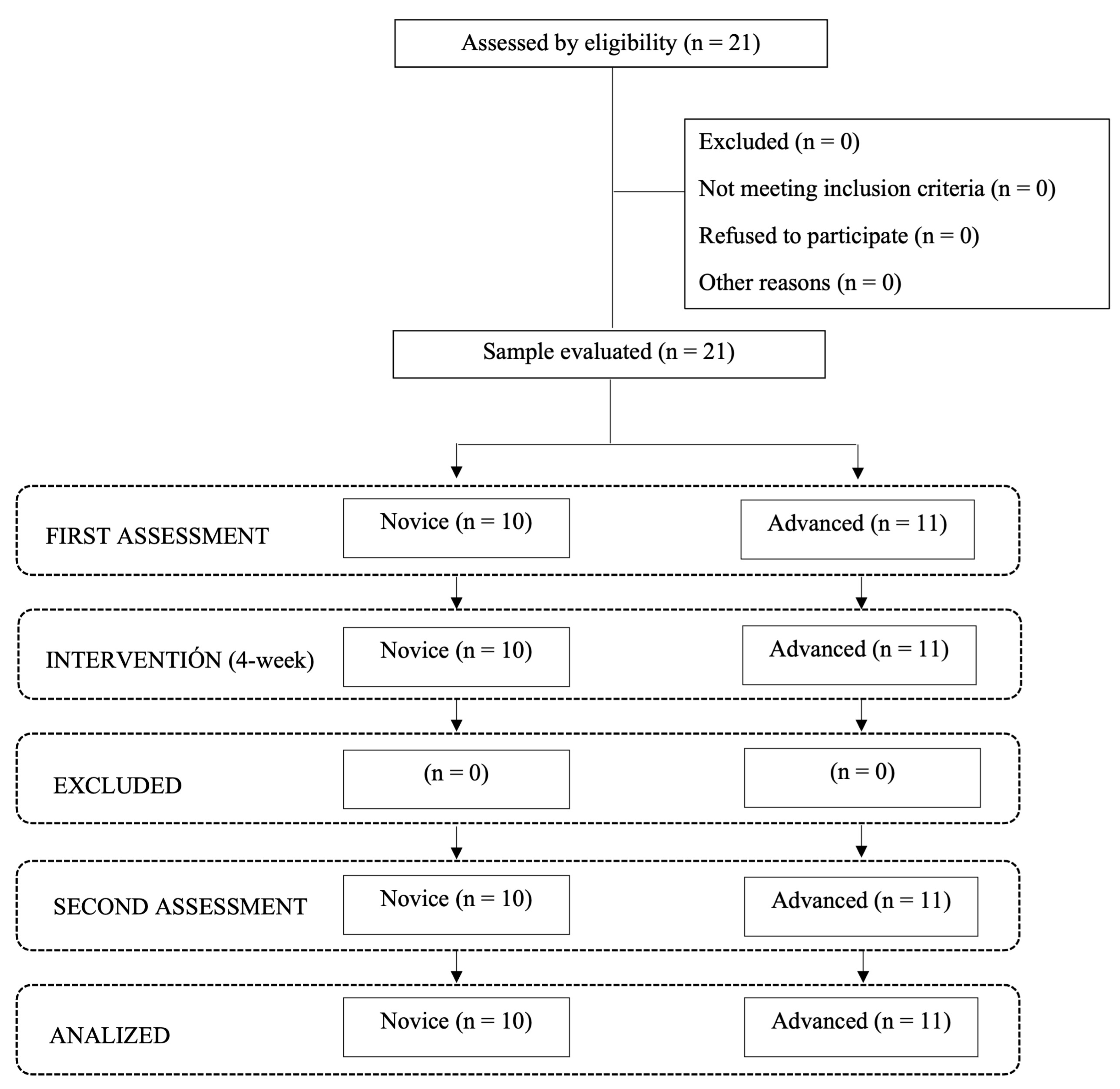 Applsci 15 03554 g001