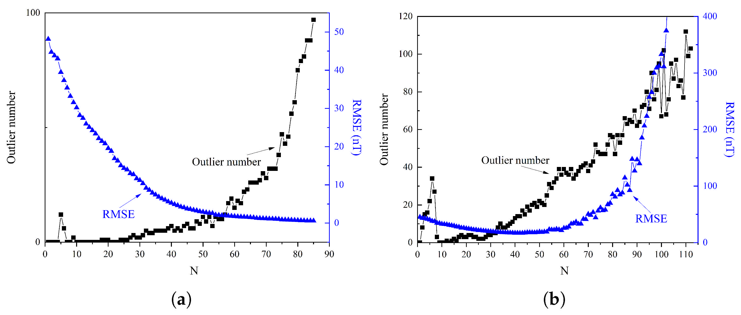 Applsci 15 03555 g005