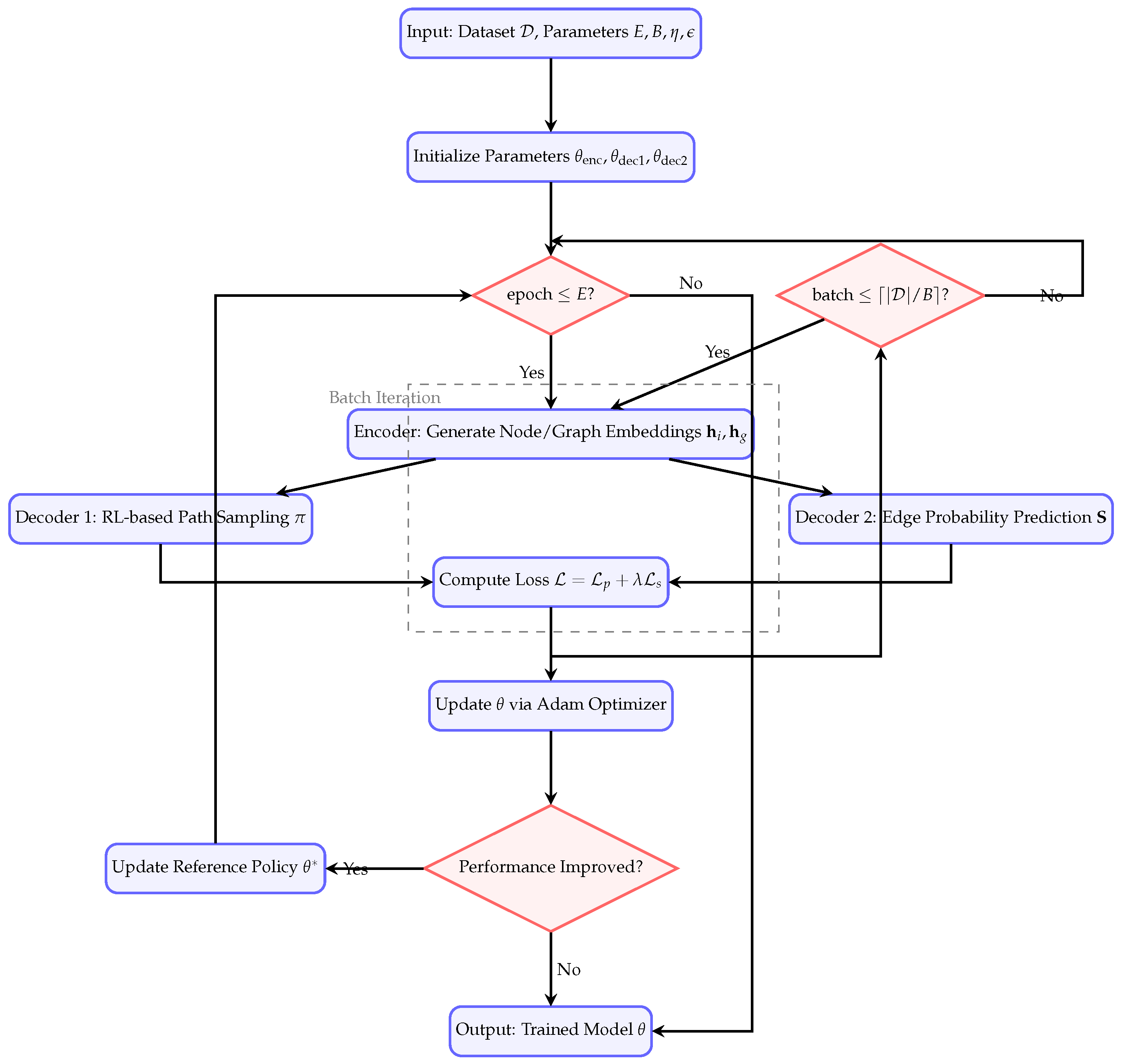 Applsci 15 03556 g002