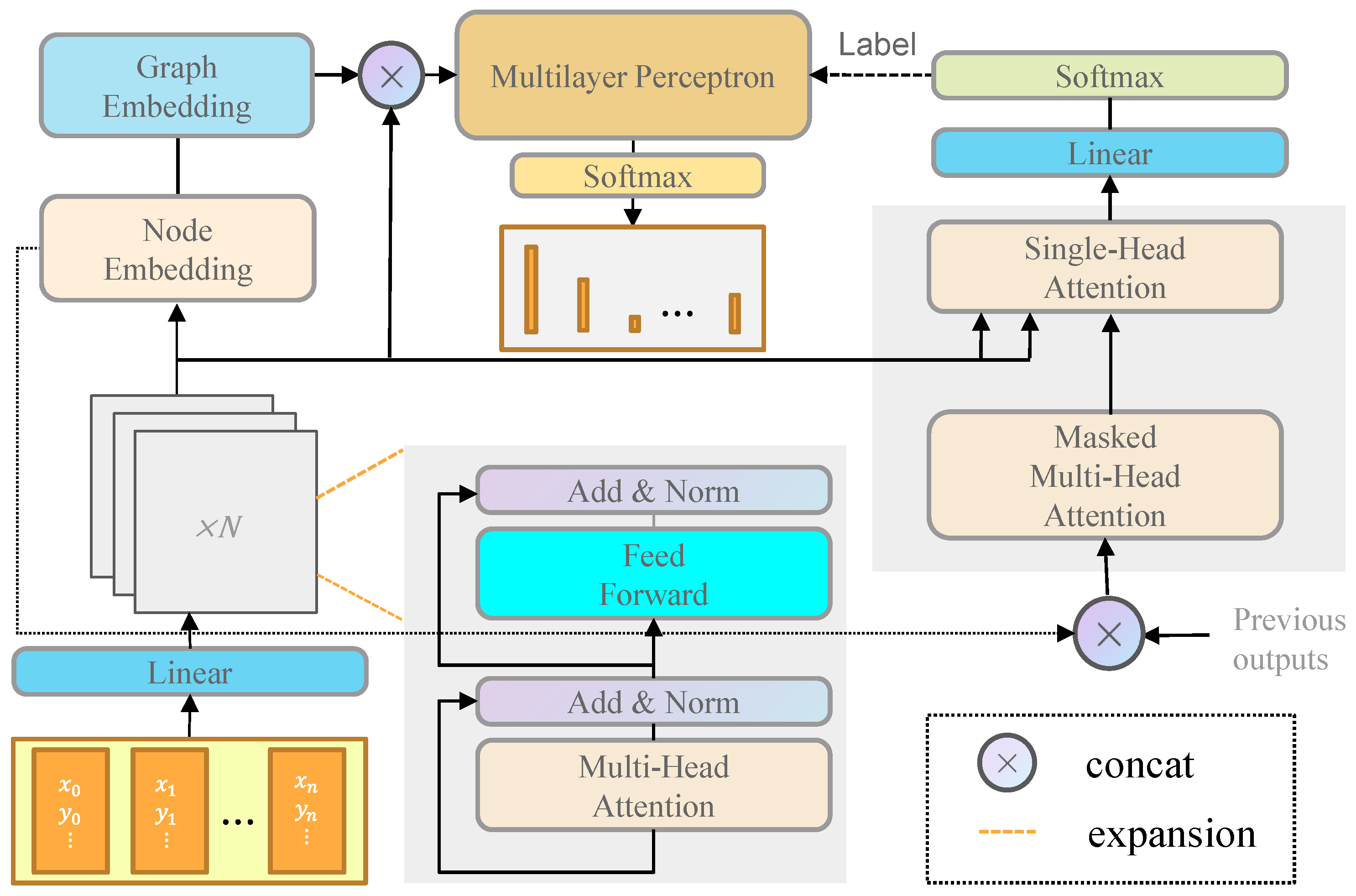 Applsci 15 03556 g003