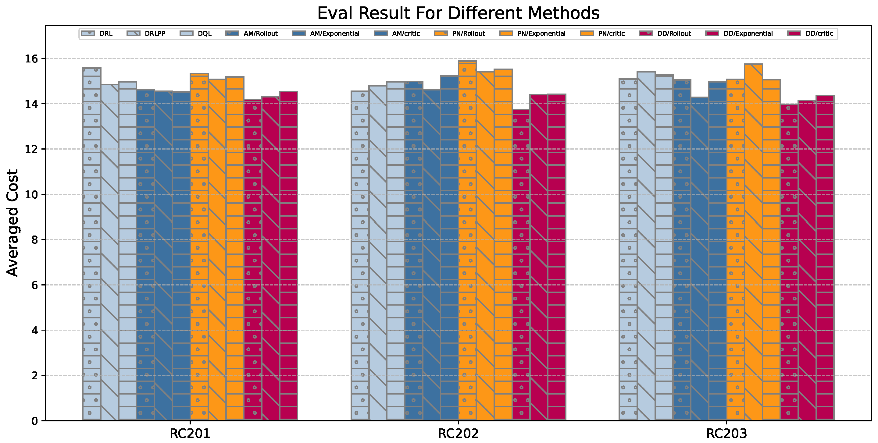 Applsci 15 03556 g005