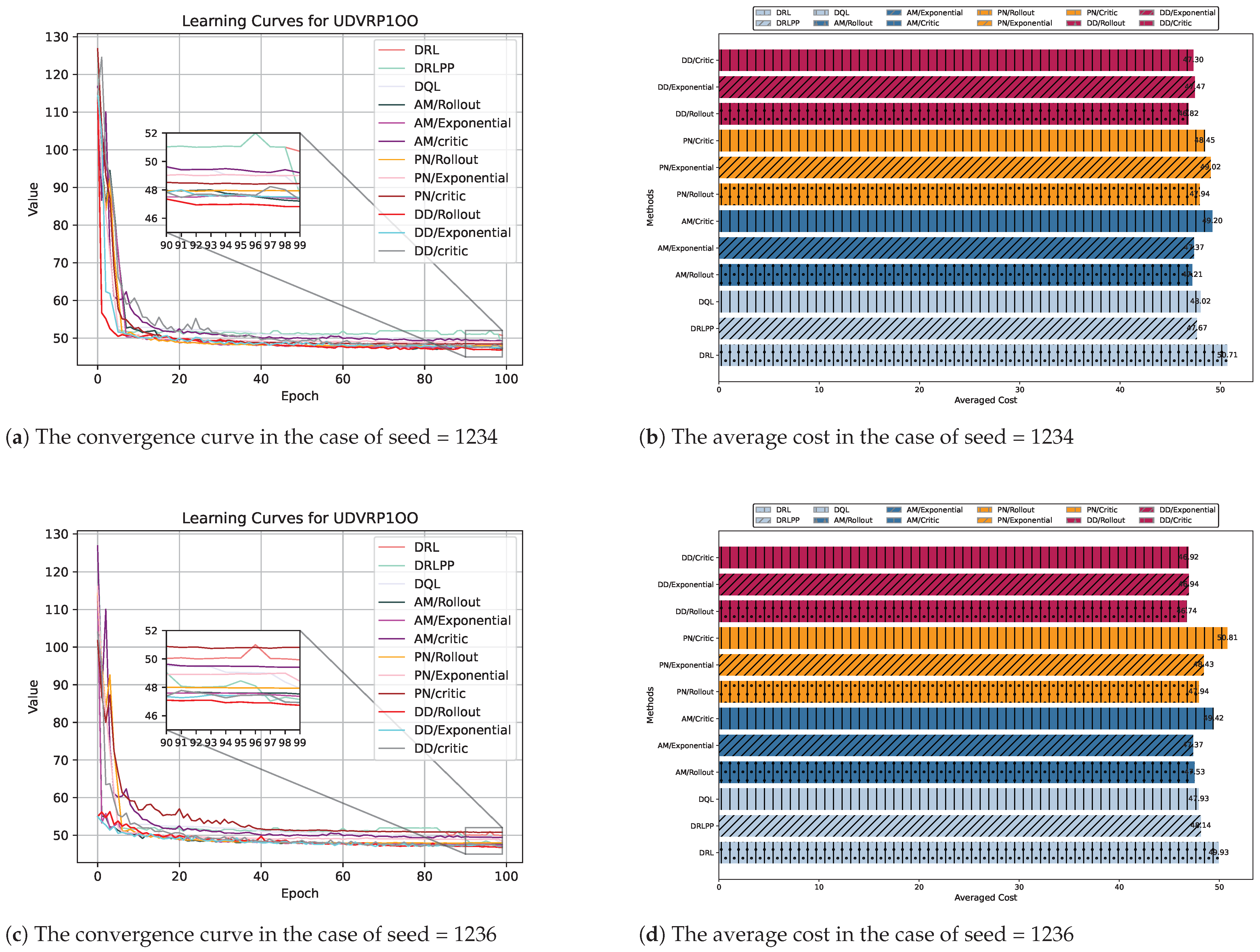 Applsci 15 03556 g006
