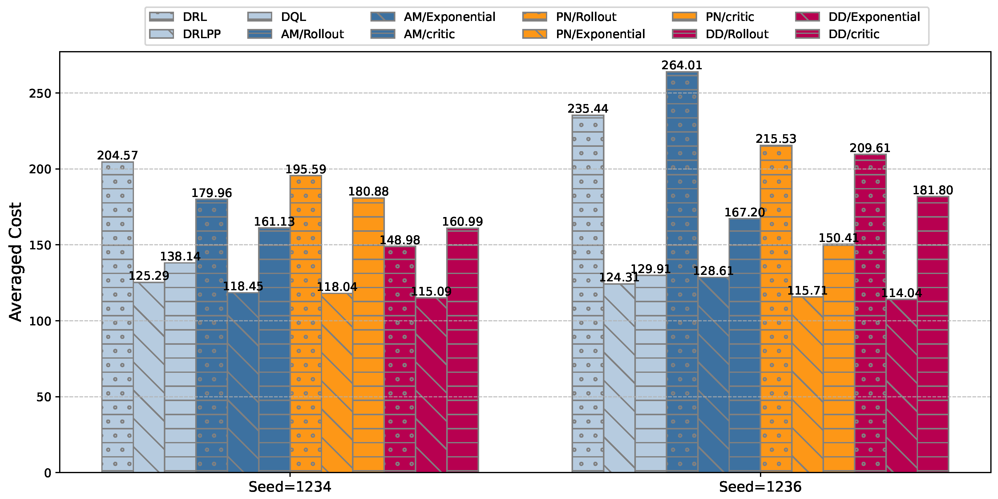 Applsci 15 03556 g008
