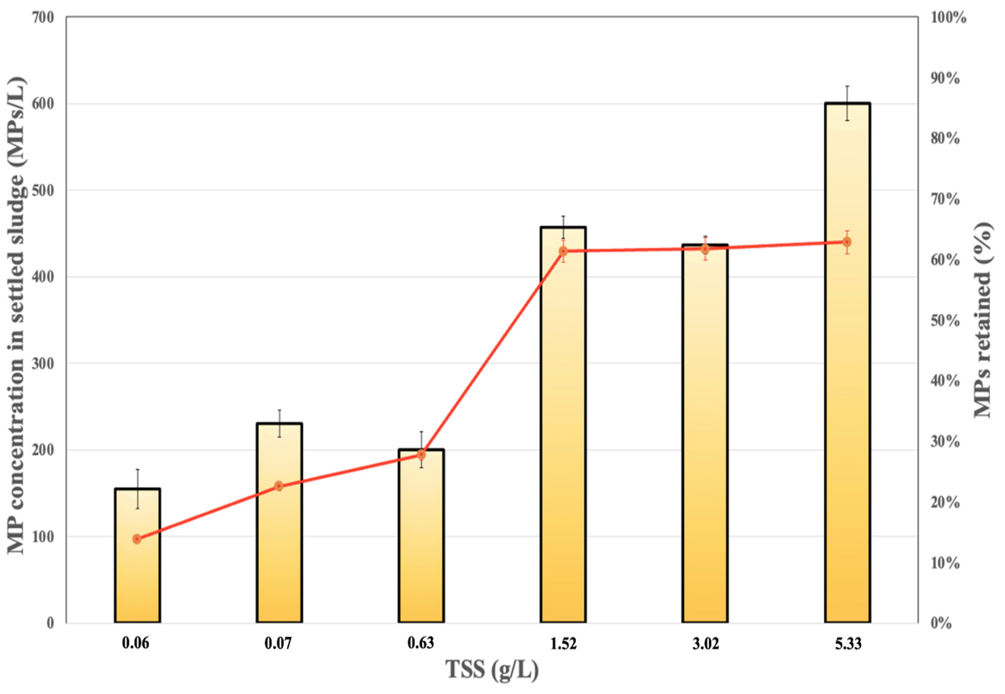 Applsci 15 03557 g005