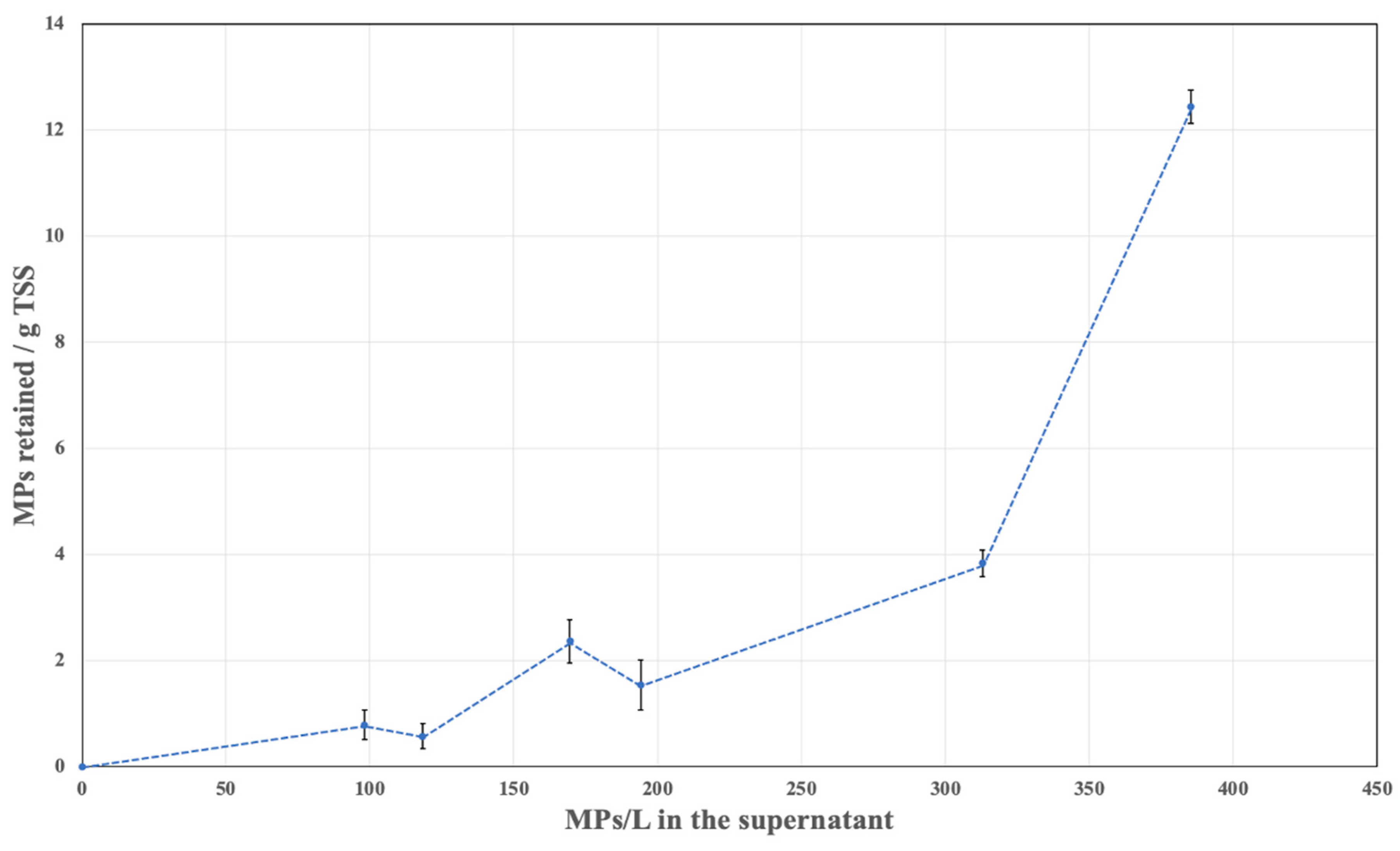 Applsci 15 03557 g006