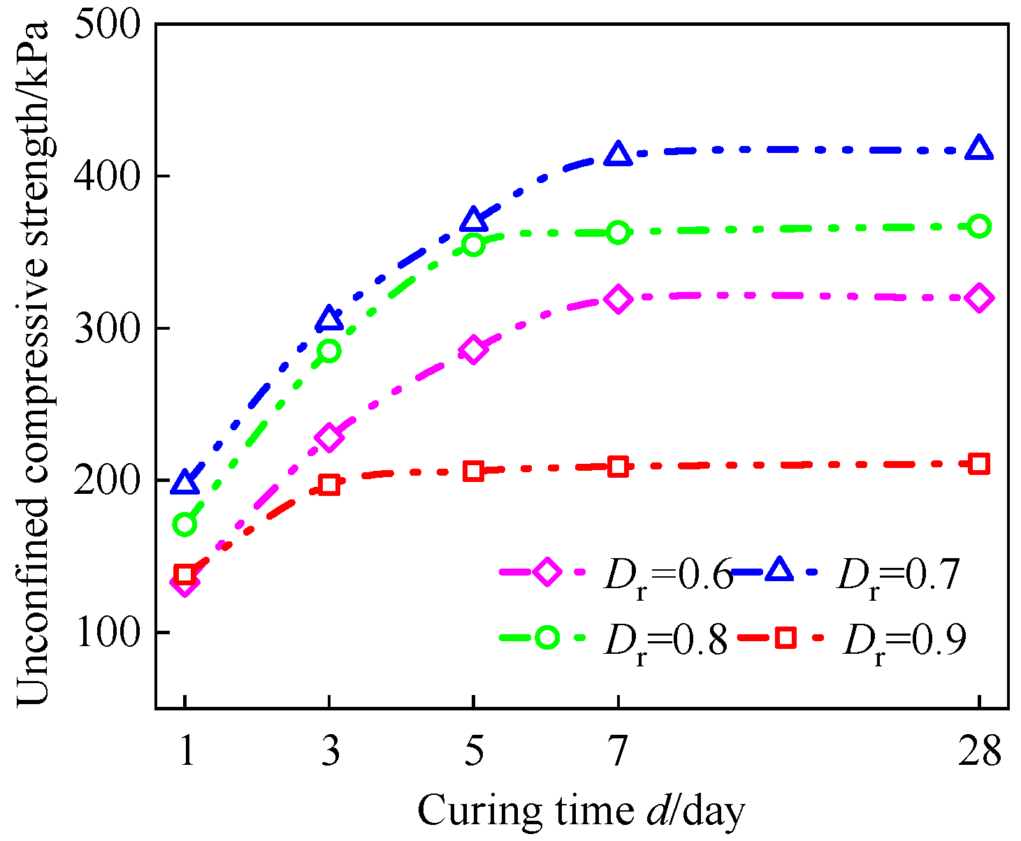 Applsci 15 03558 g004