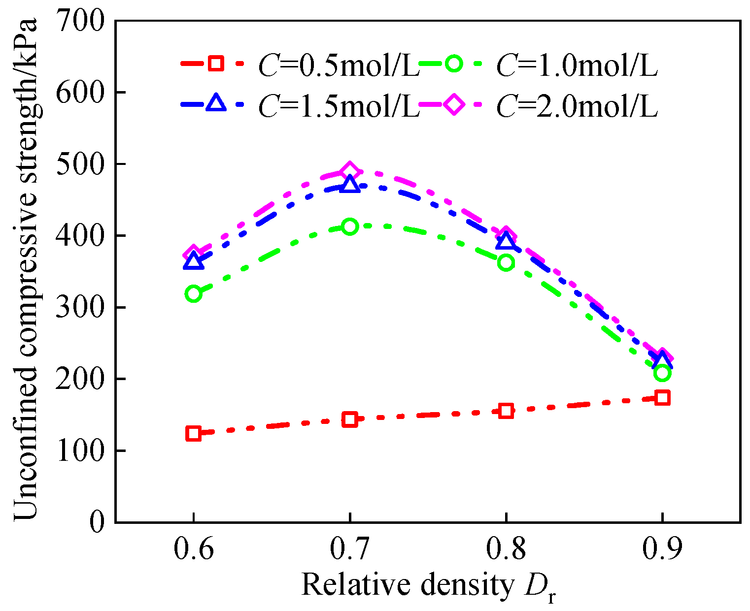 Applsci 15 03558 g005