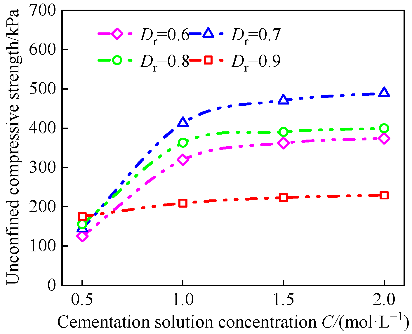 Applsci 15 03558 g006