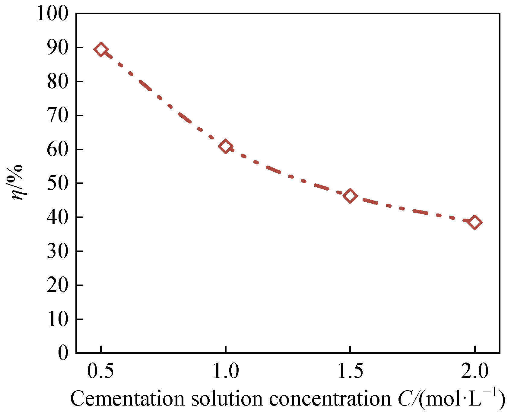 Applsci 15 03558 g009