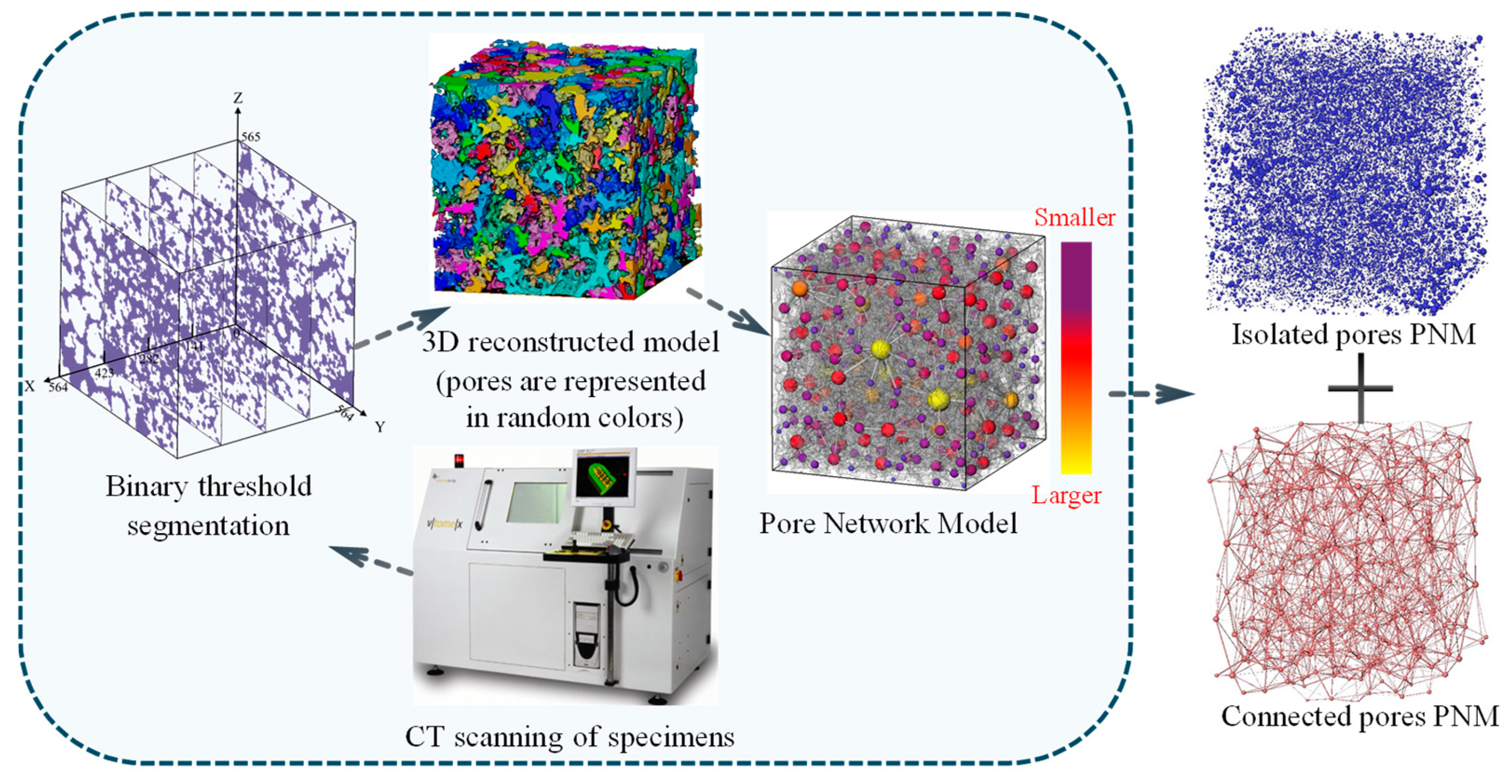 Applsci 15 03558 g011