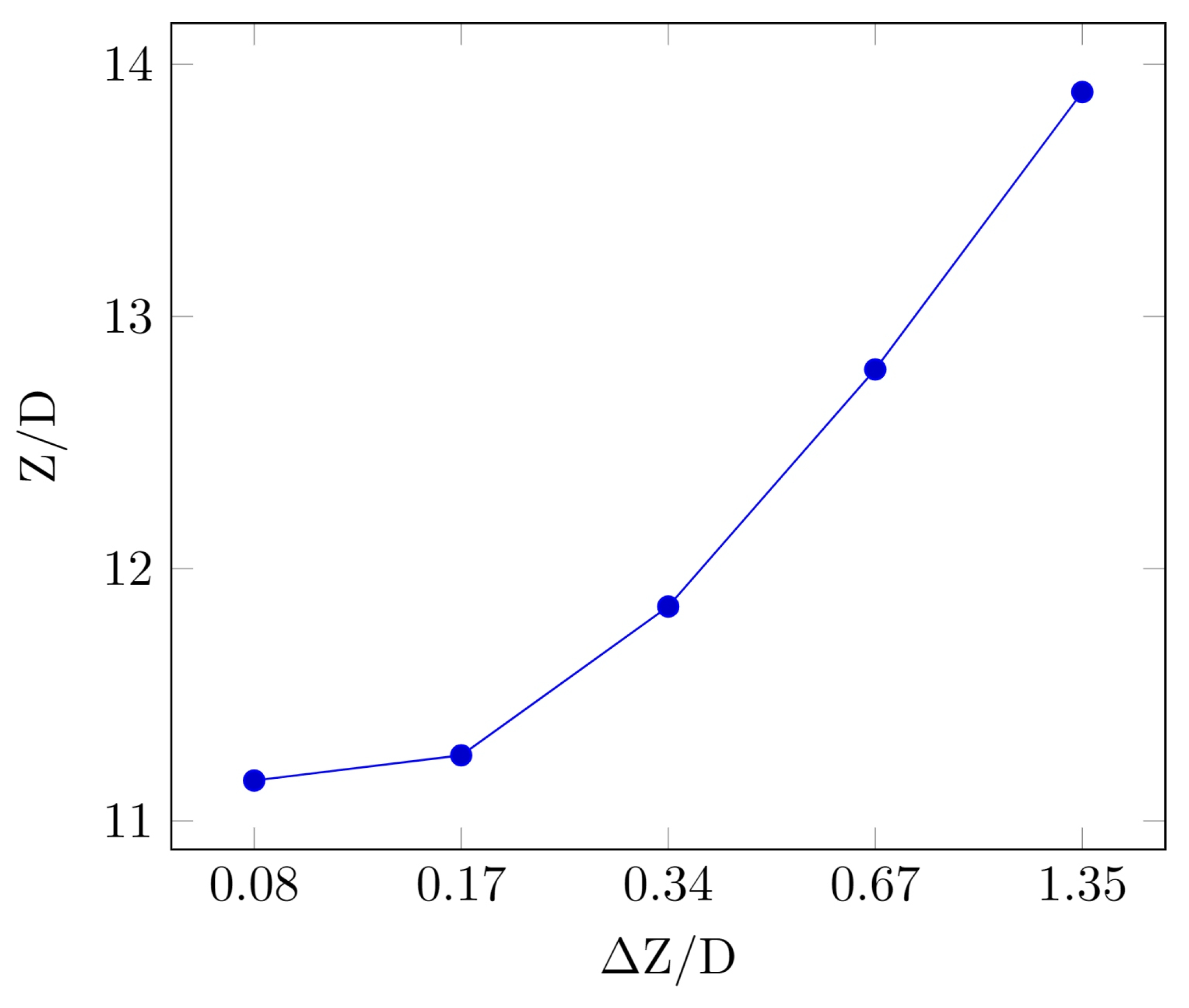 Applsci 15 03560 g007