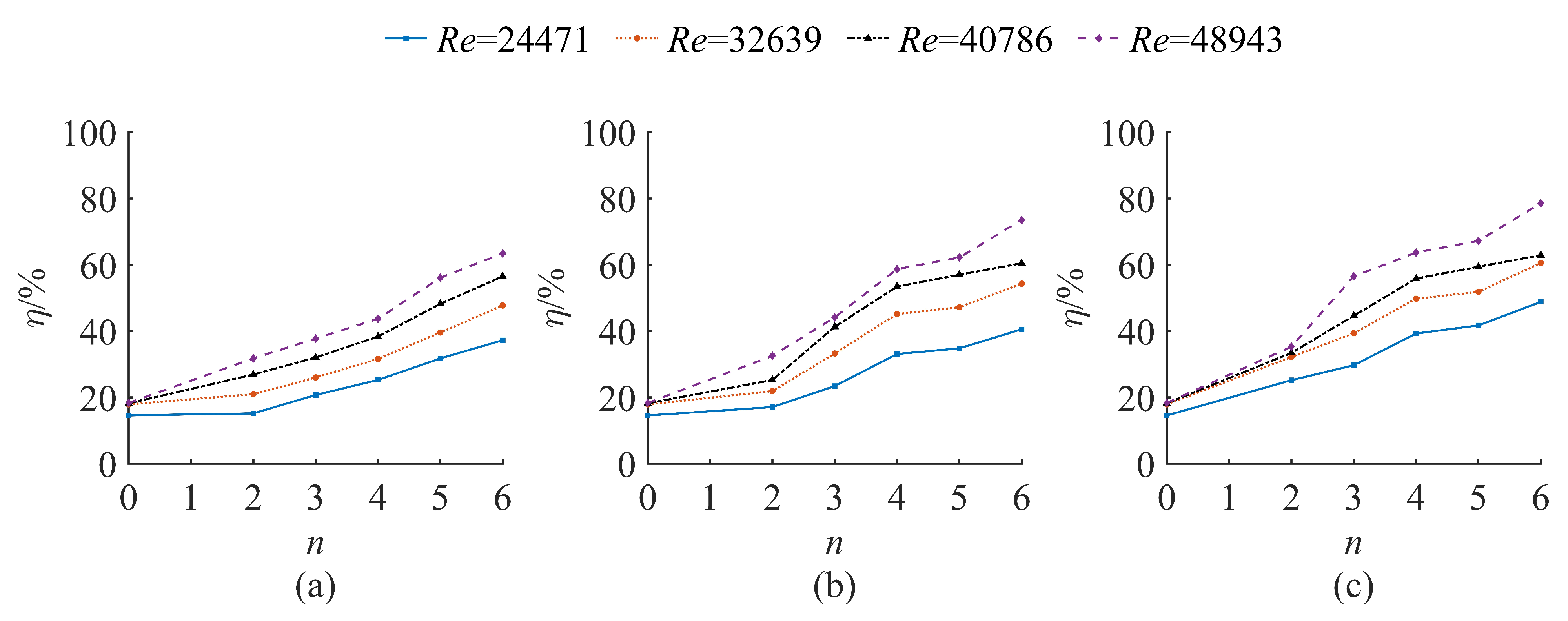 Applsci 15 03560 g011