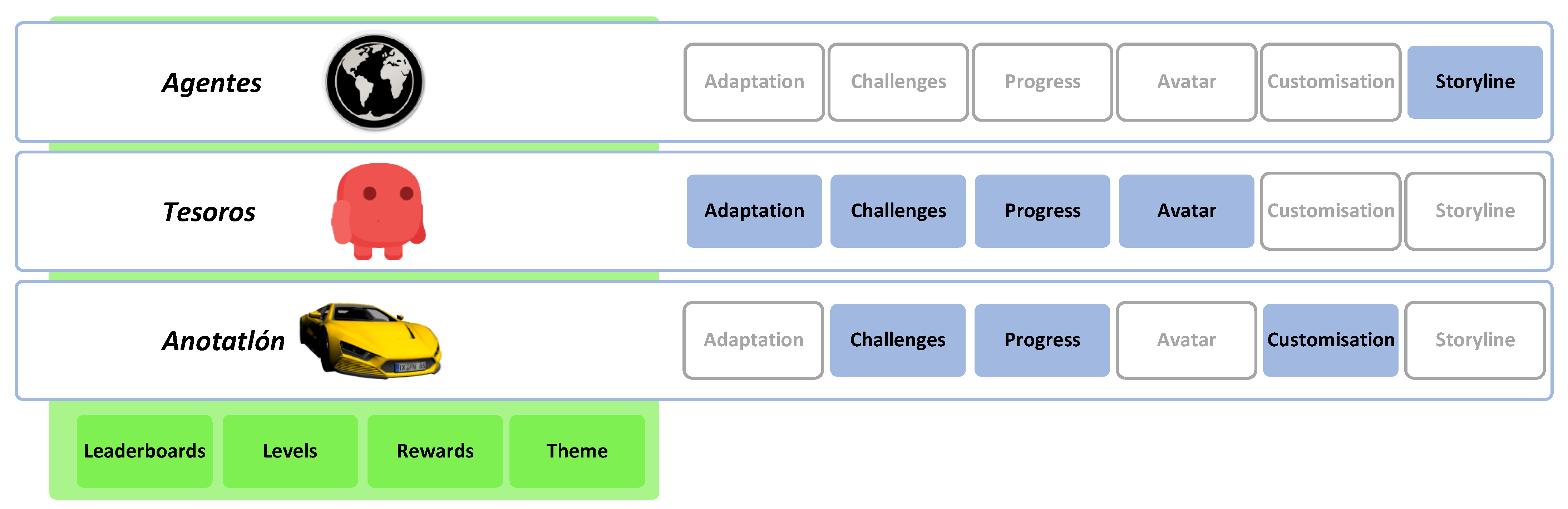 Applsci 15 03561 g001