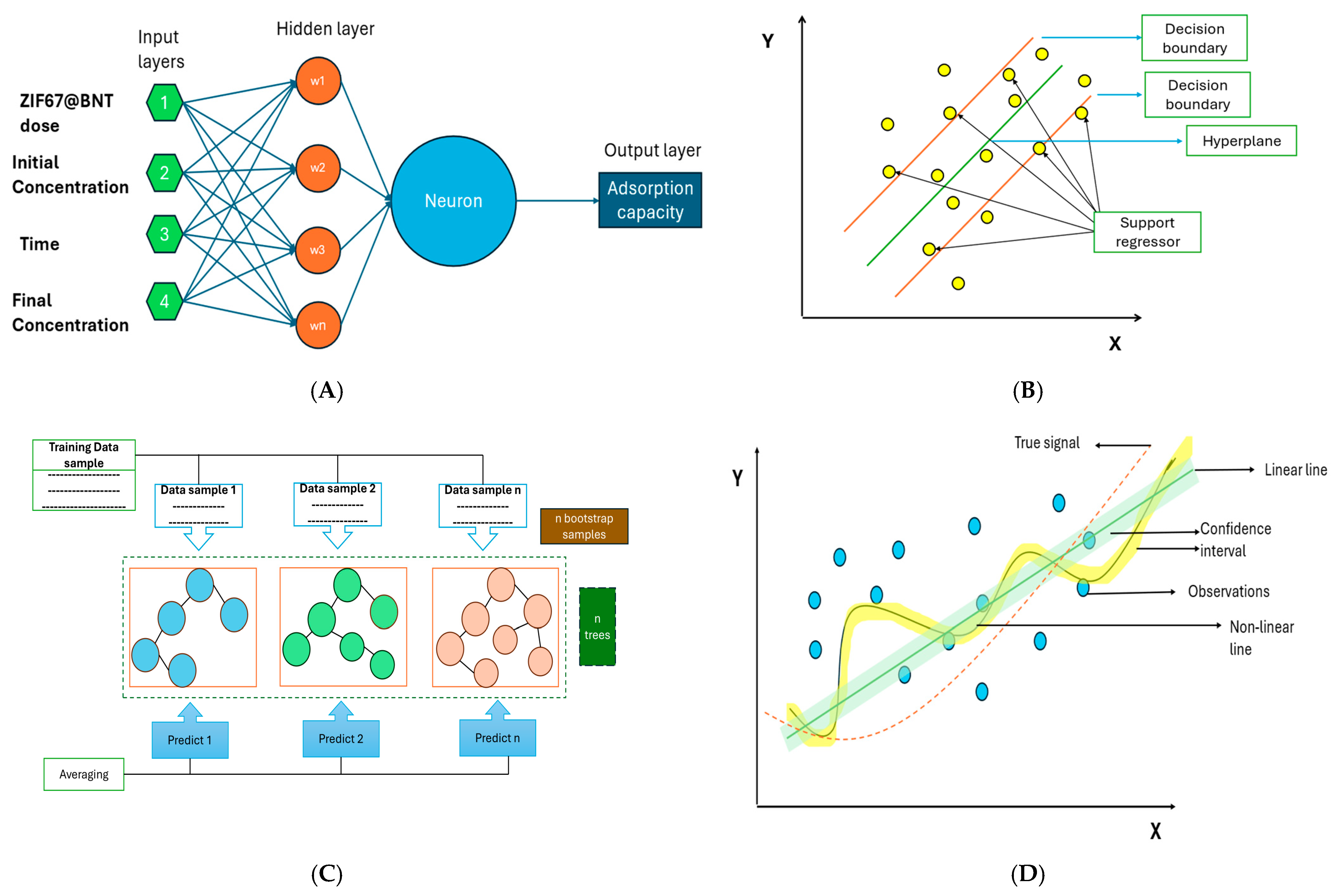 Applsci 15 03562 g004