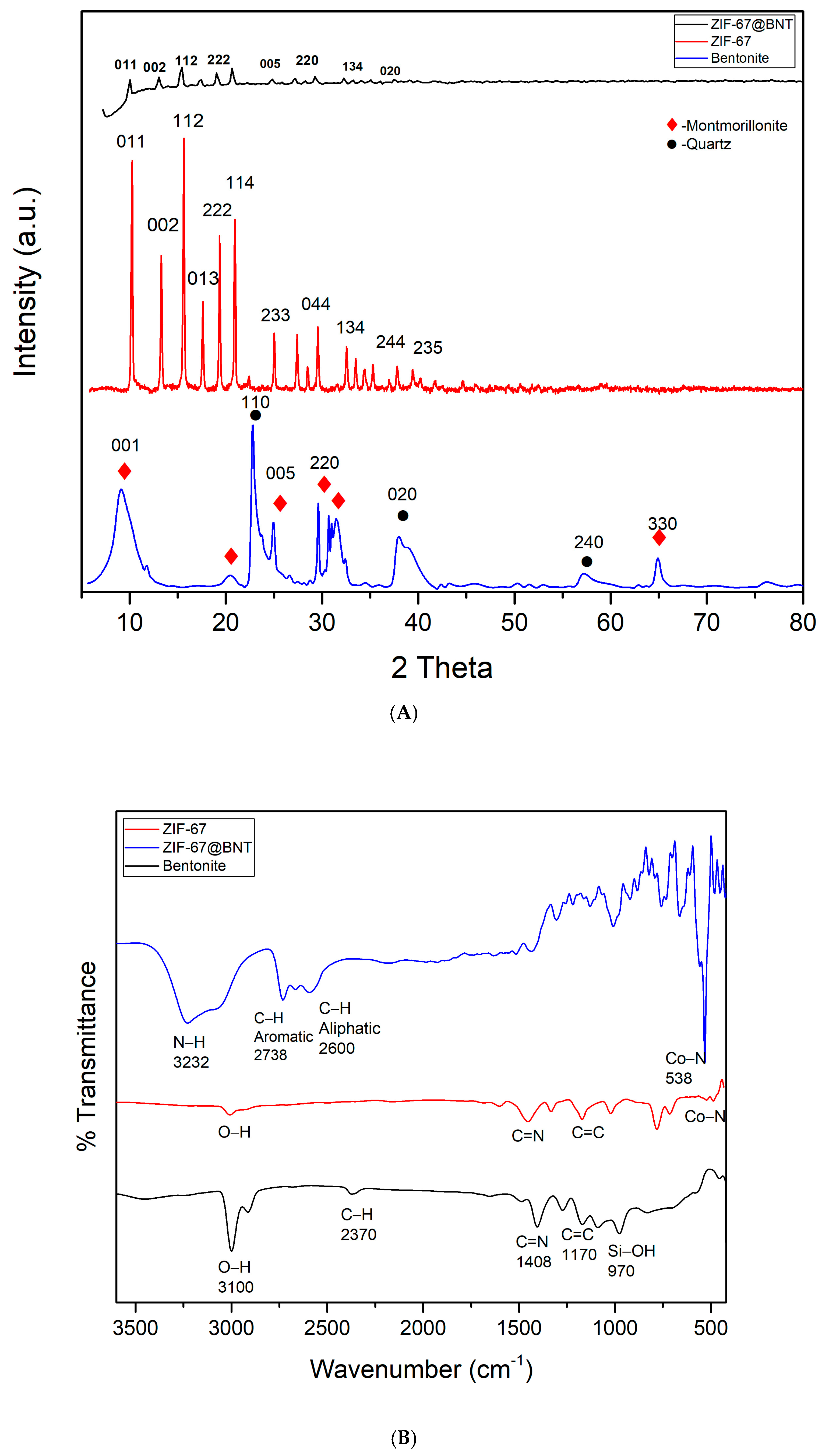Applsci 15 03562 g005