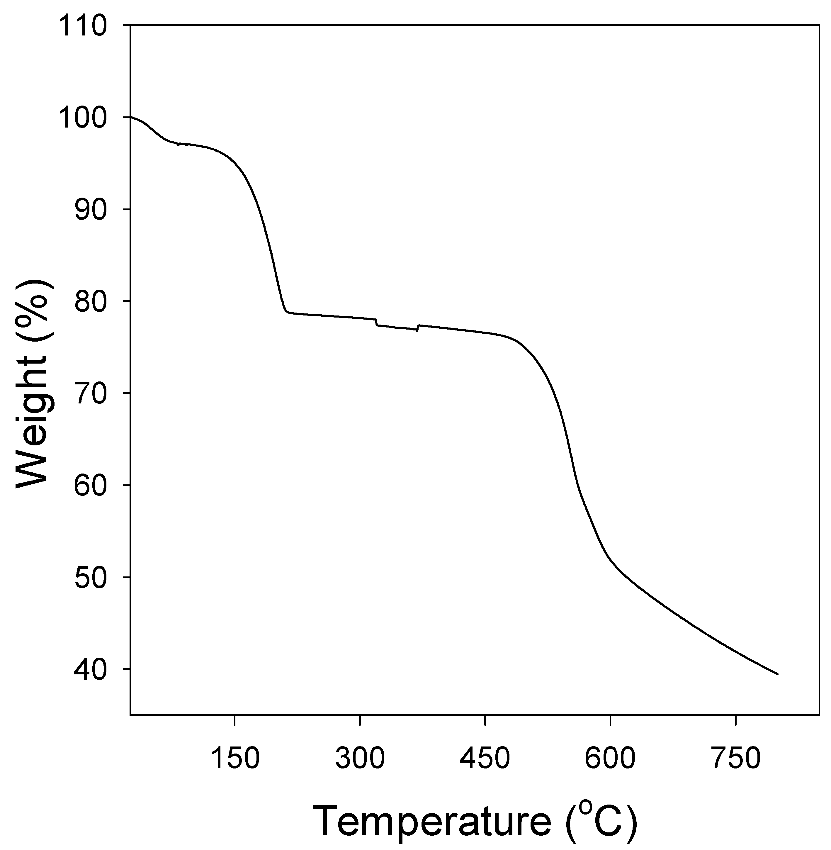 Applsci 15 03562 g006