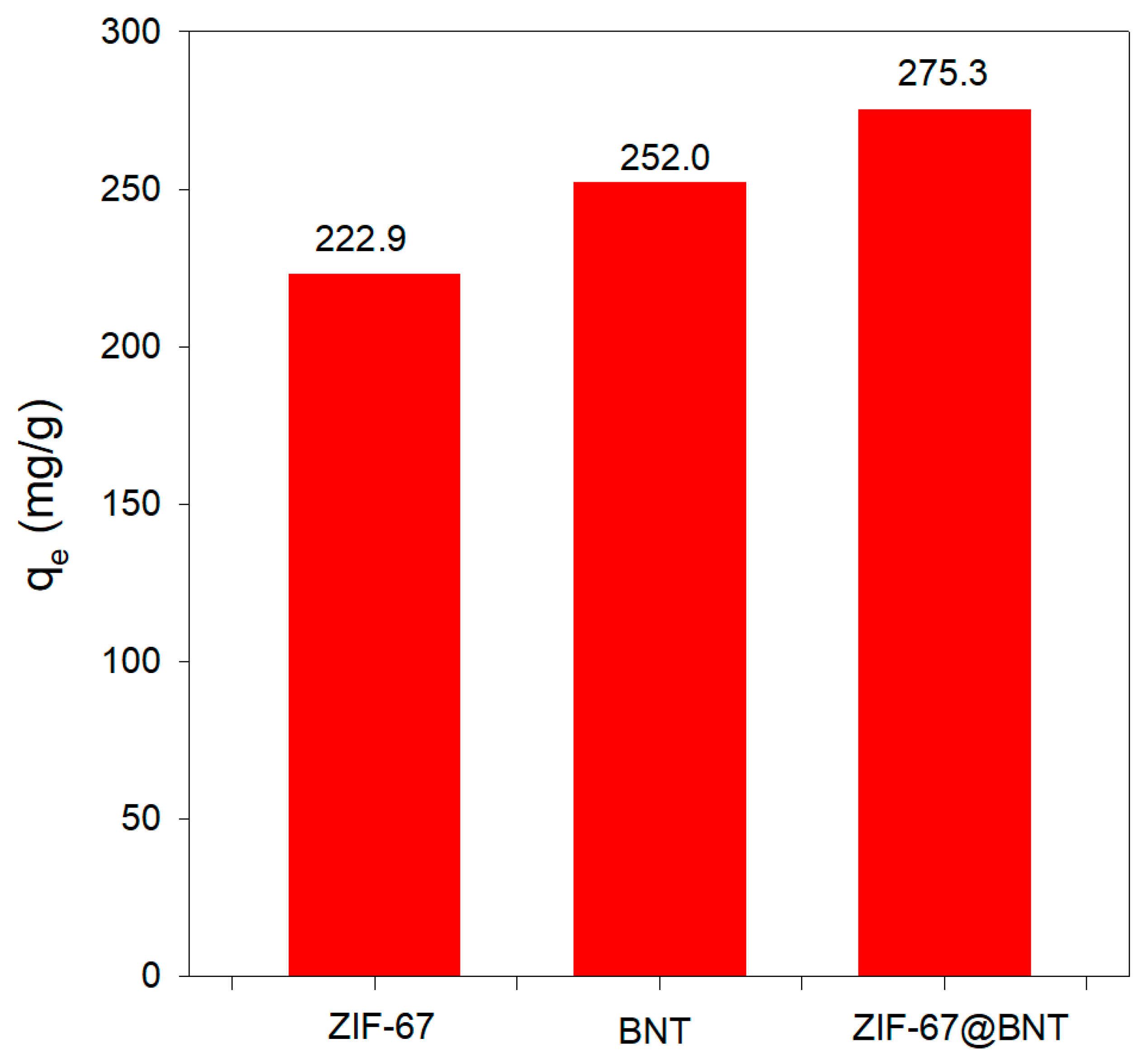 Applsci 15 03562 g007
