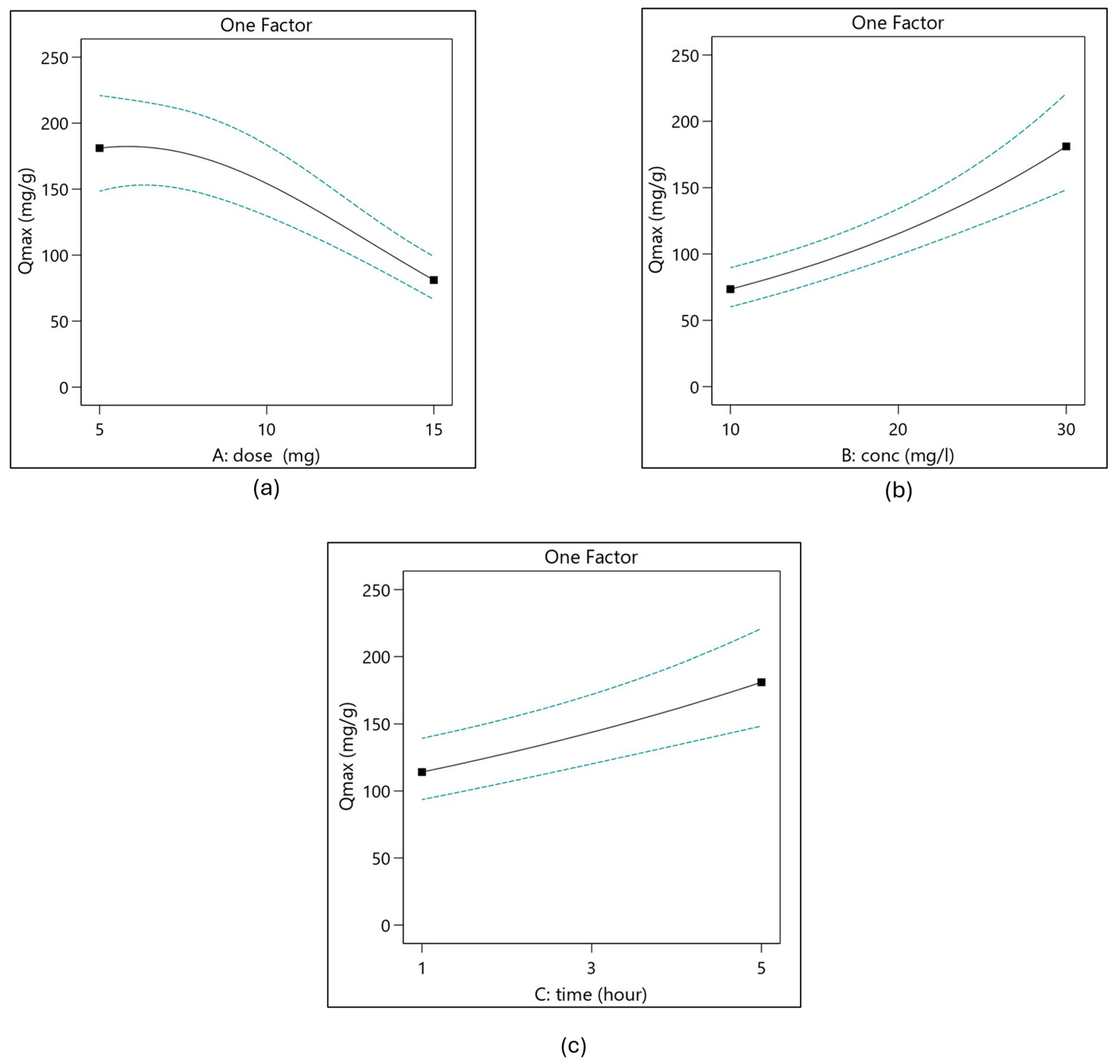 Applsci 15 03562 g009